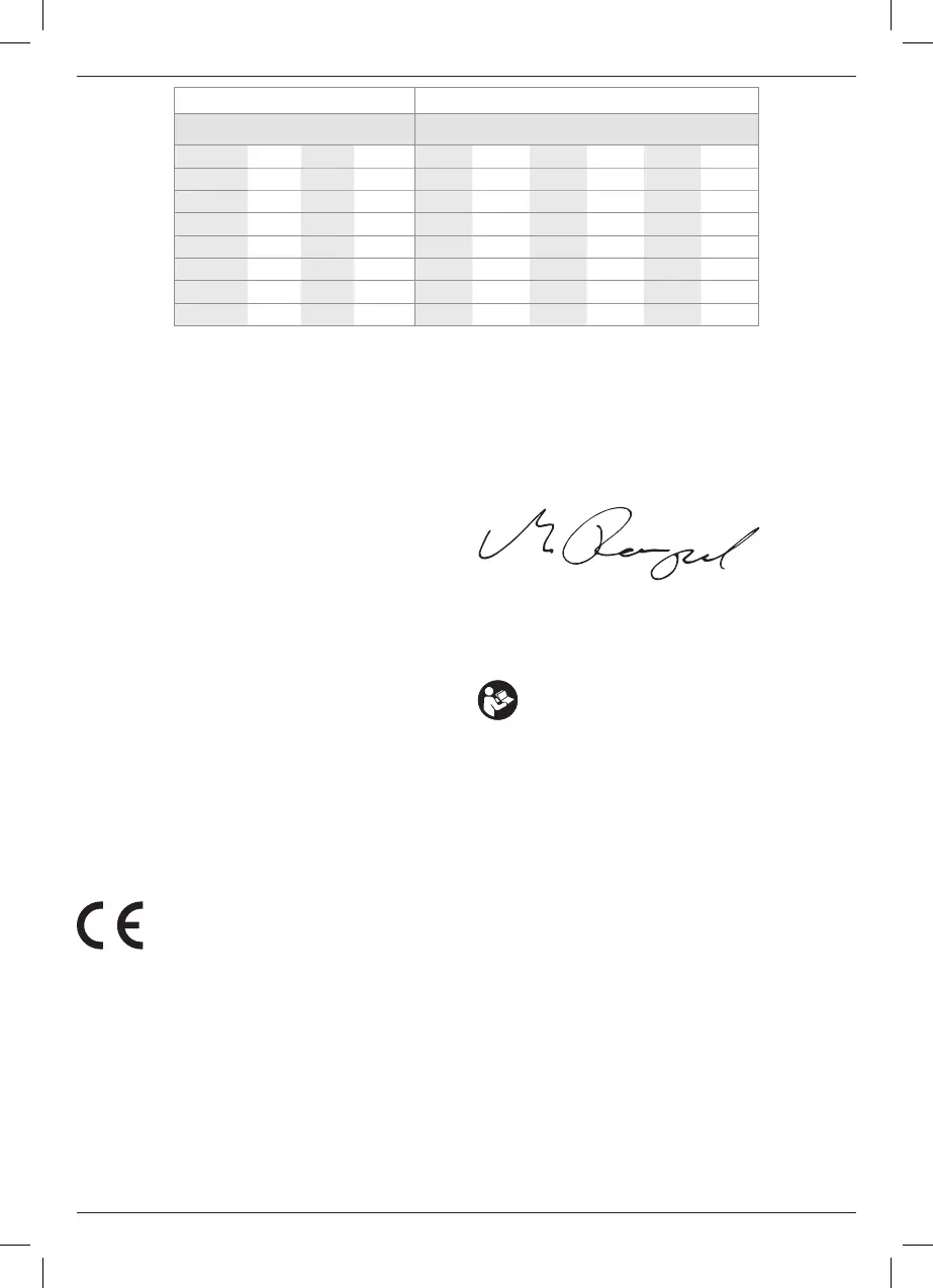 Page #98 background image