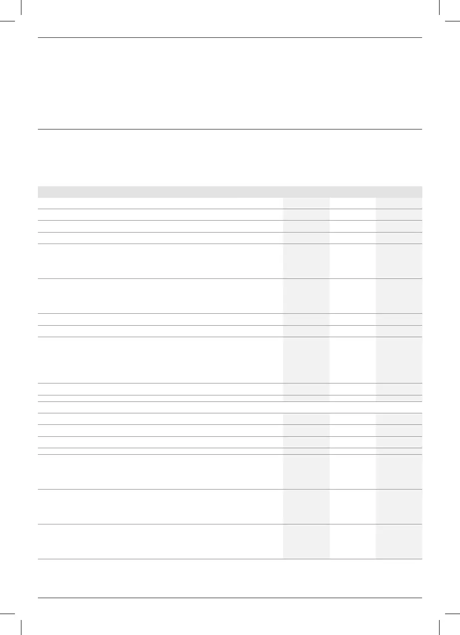 Page #119 background image