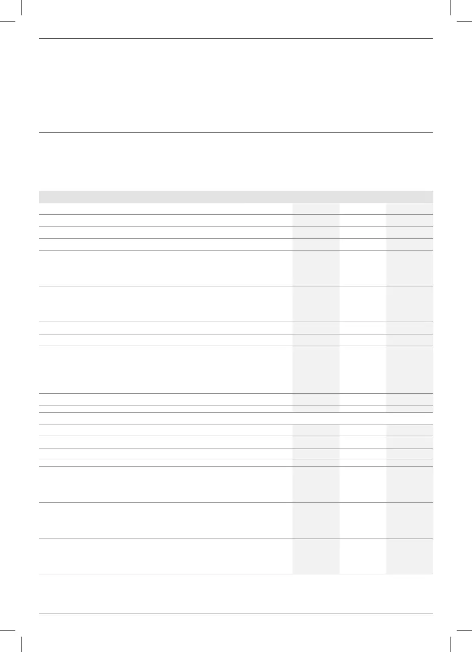Page #130 background image