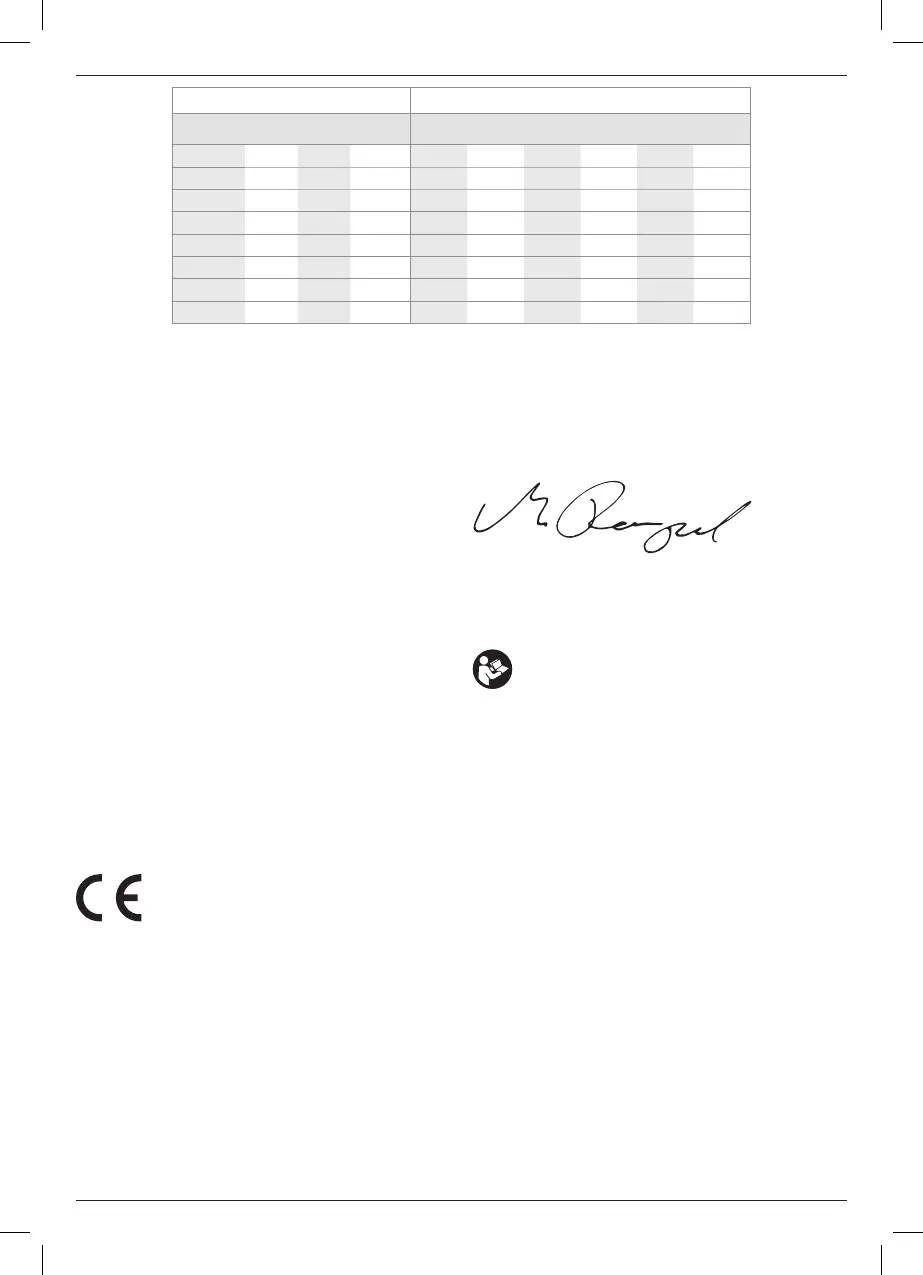 Page #142 background image