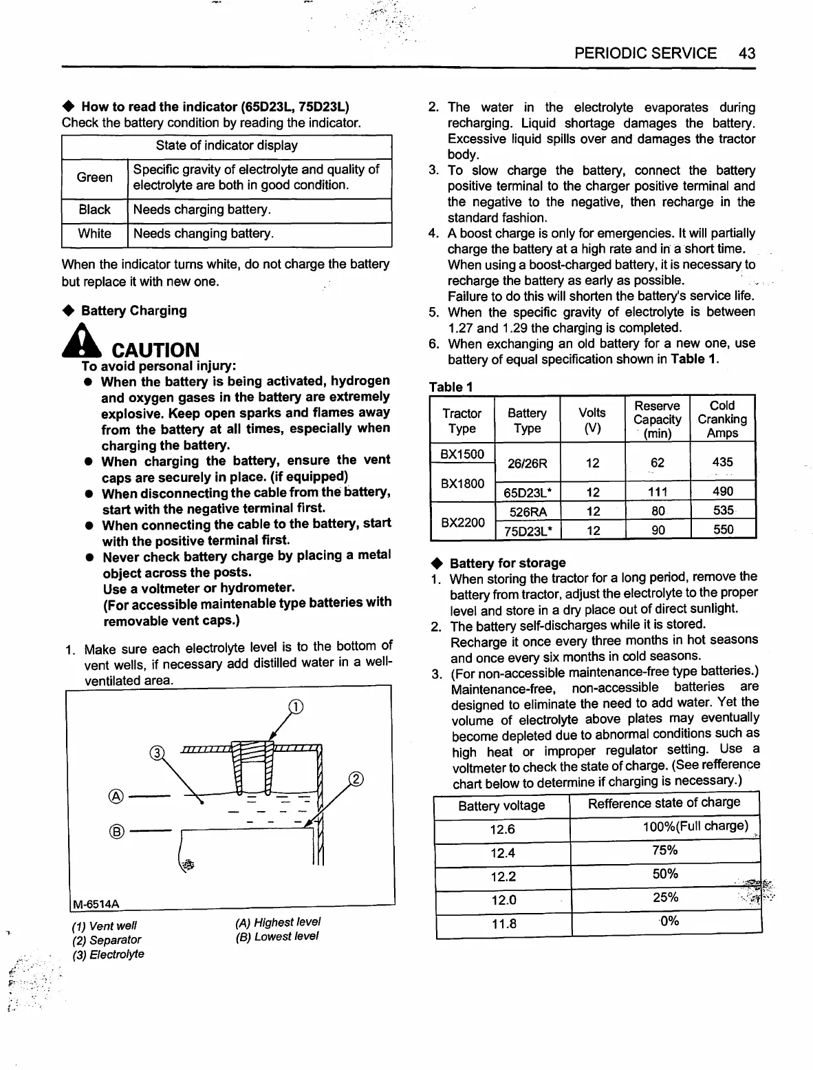Page #60 background image