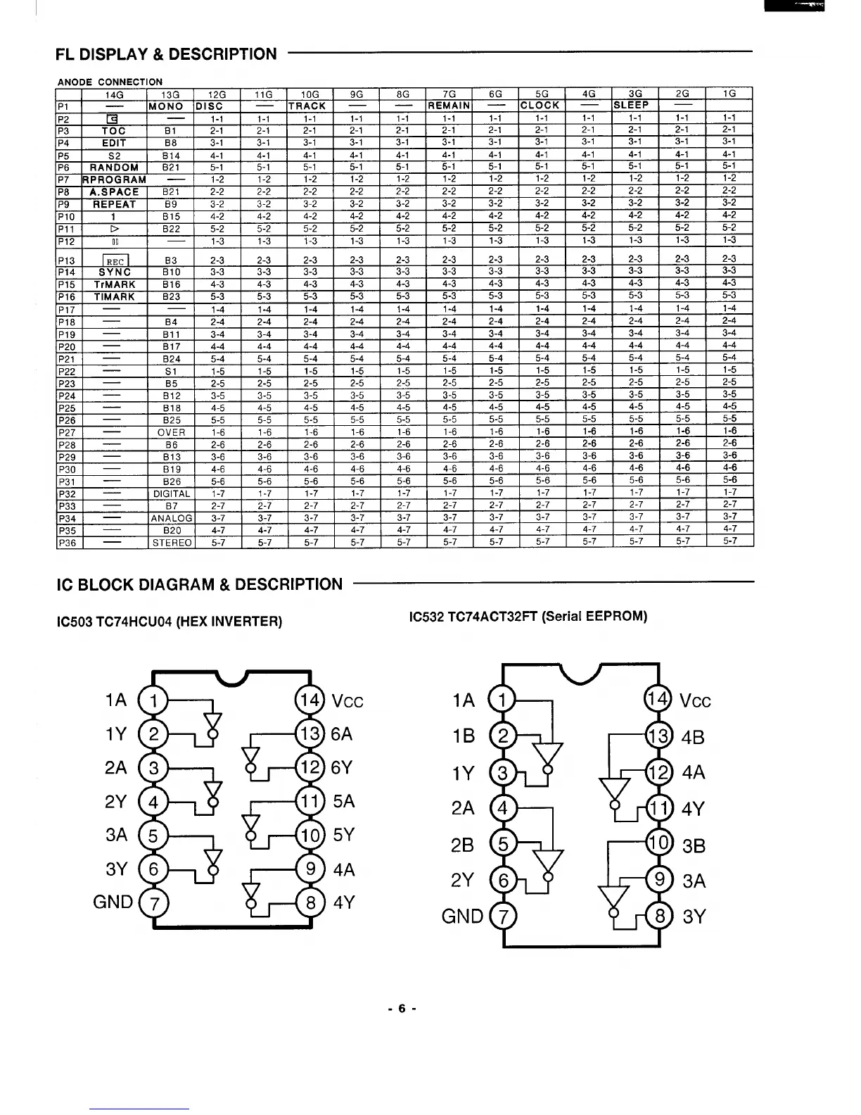 Page #7 background image