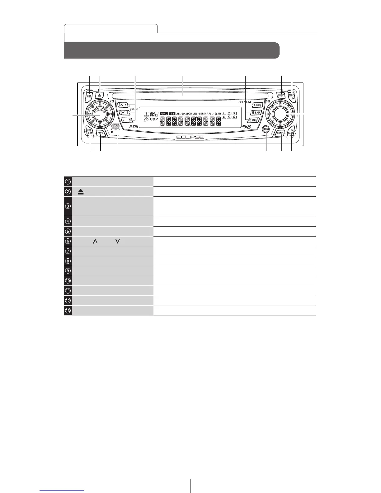 Page #14 background image