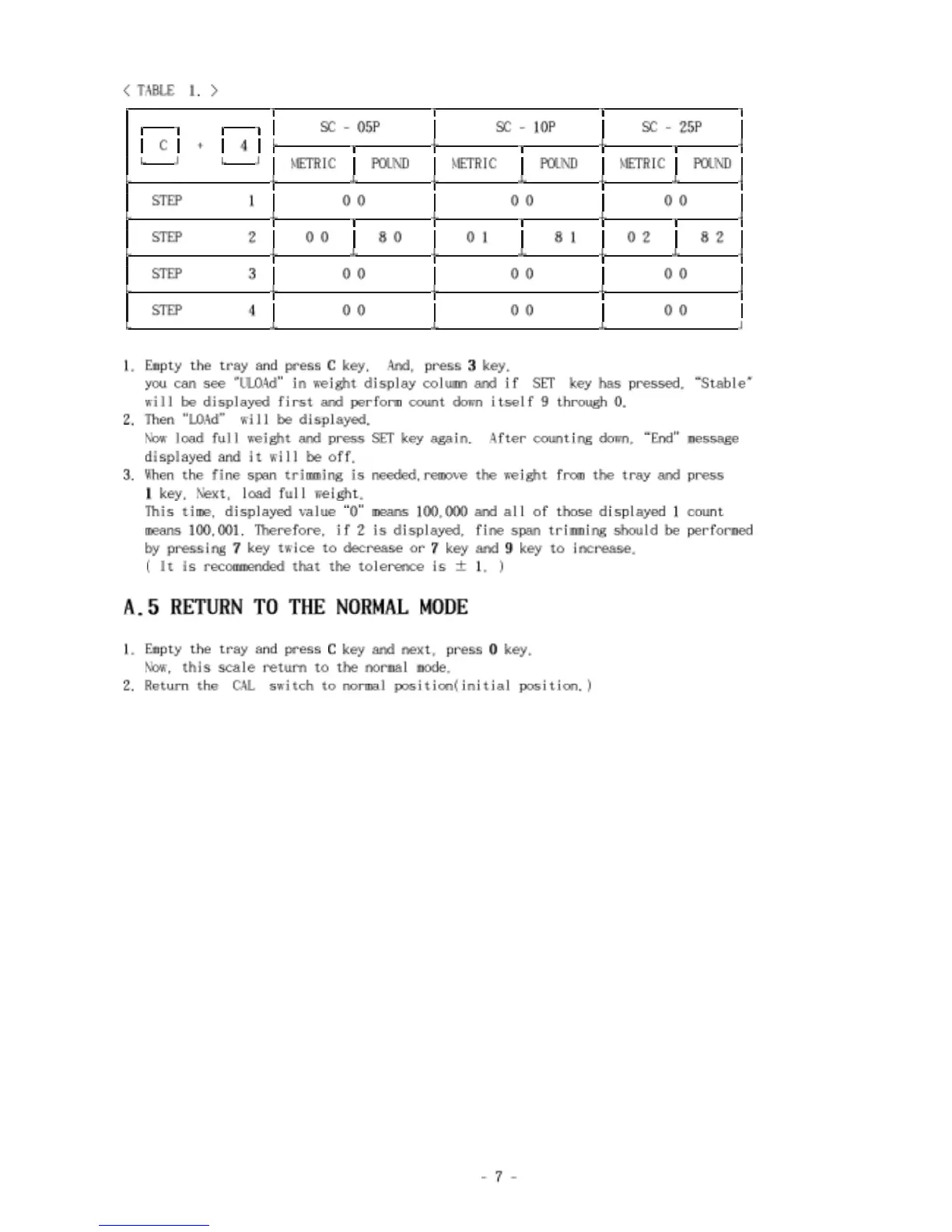 Page #7 background image
