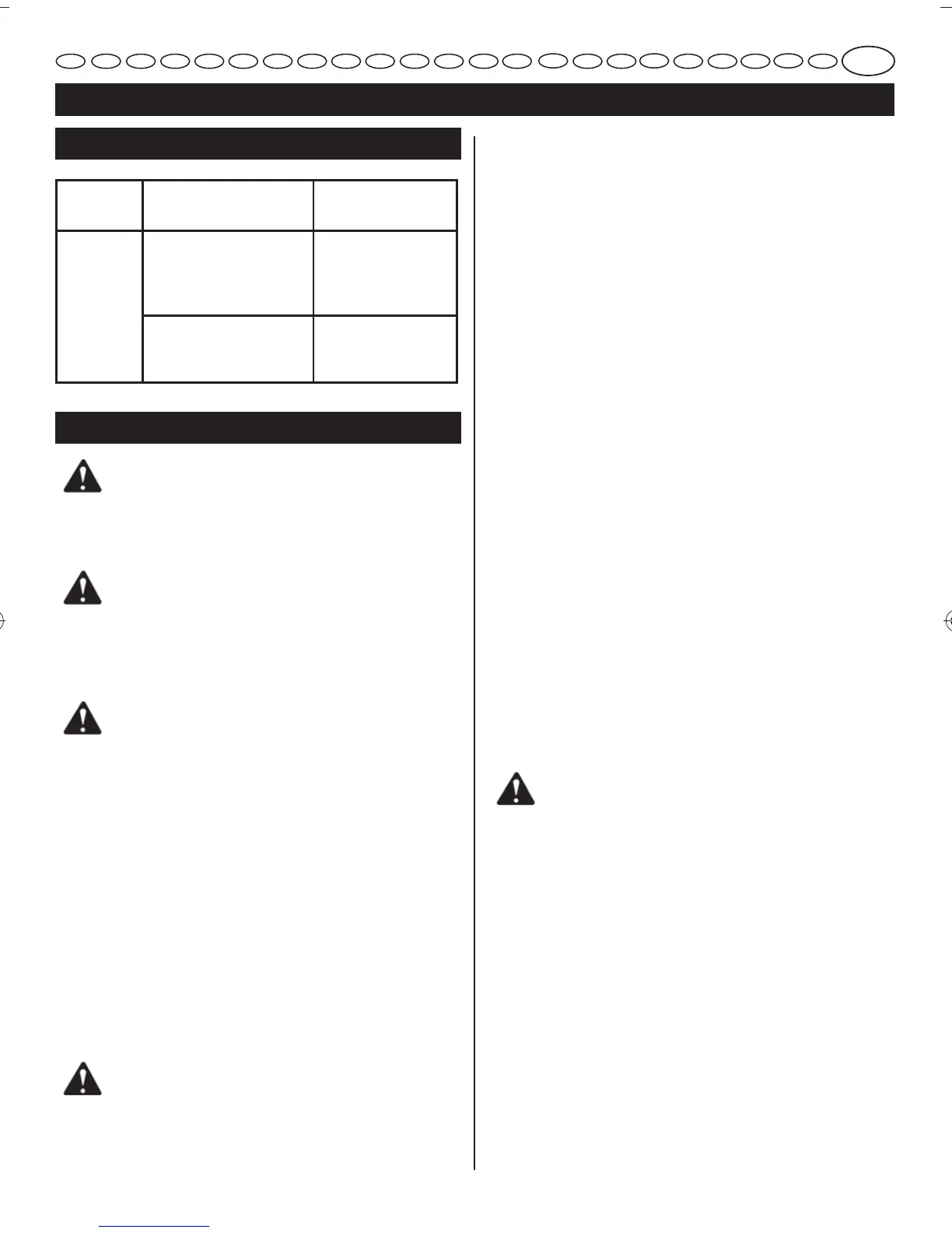 Page #127 background image