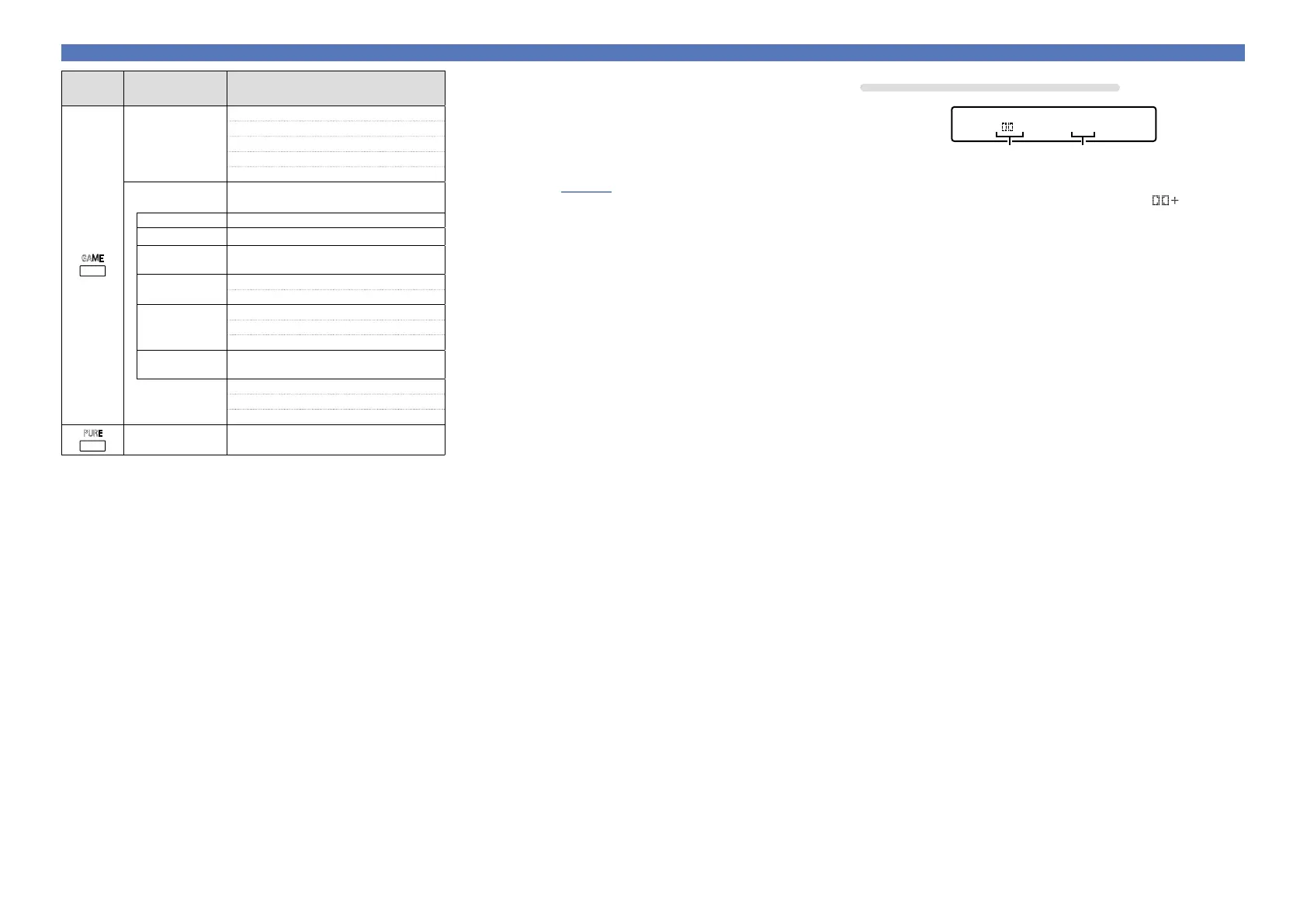 Page #74 background image