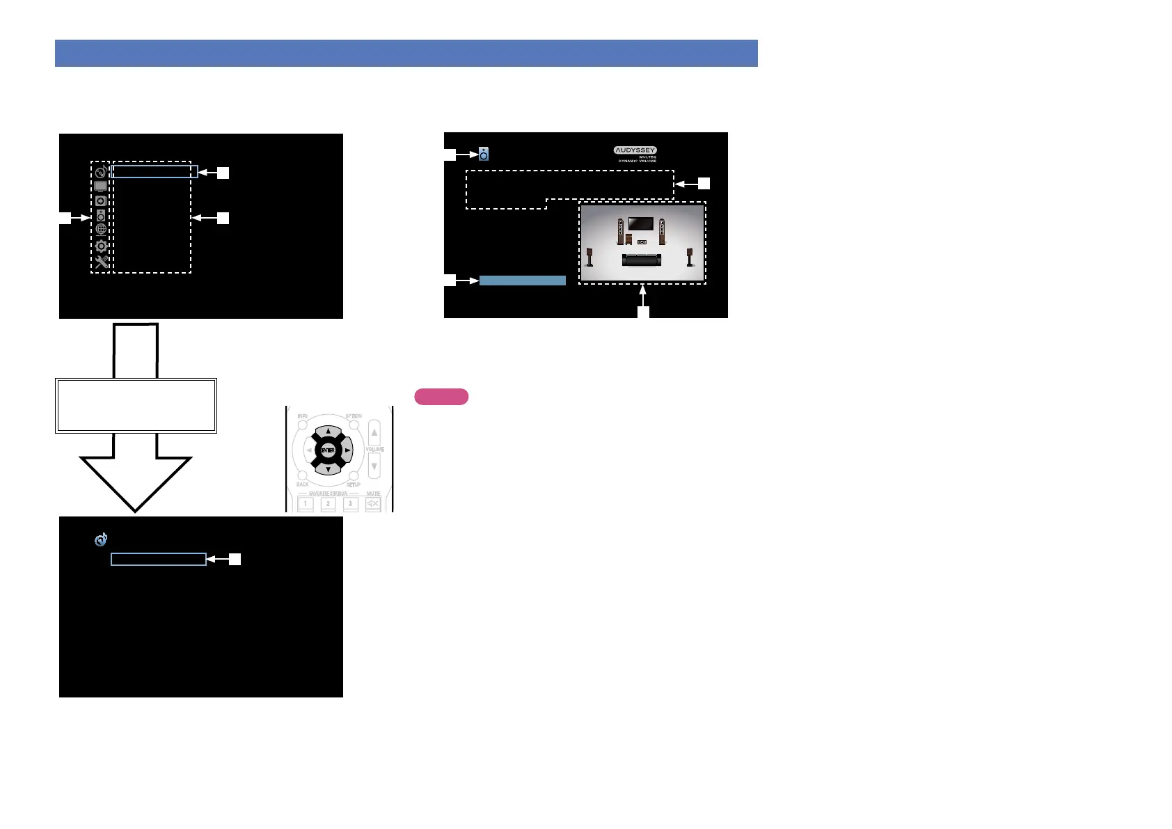 Page #85 background image