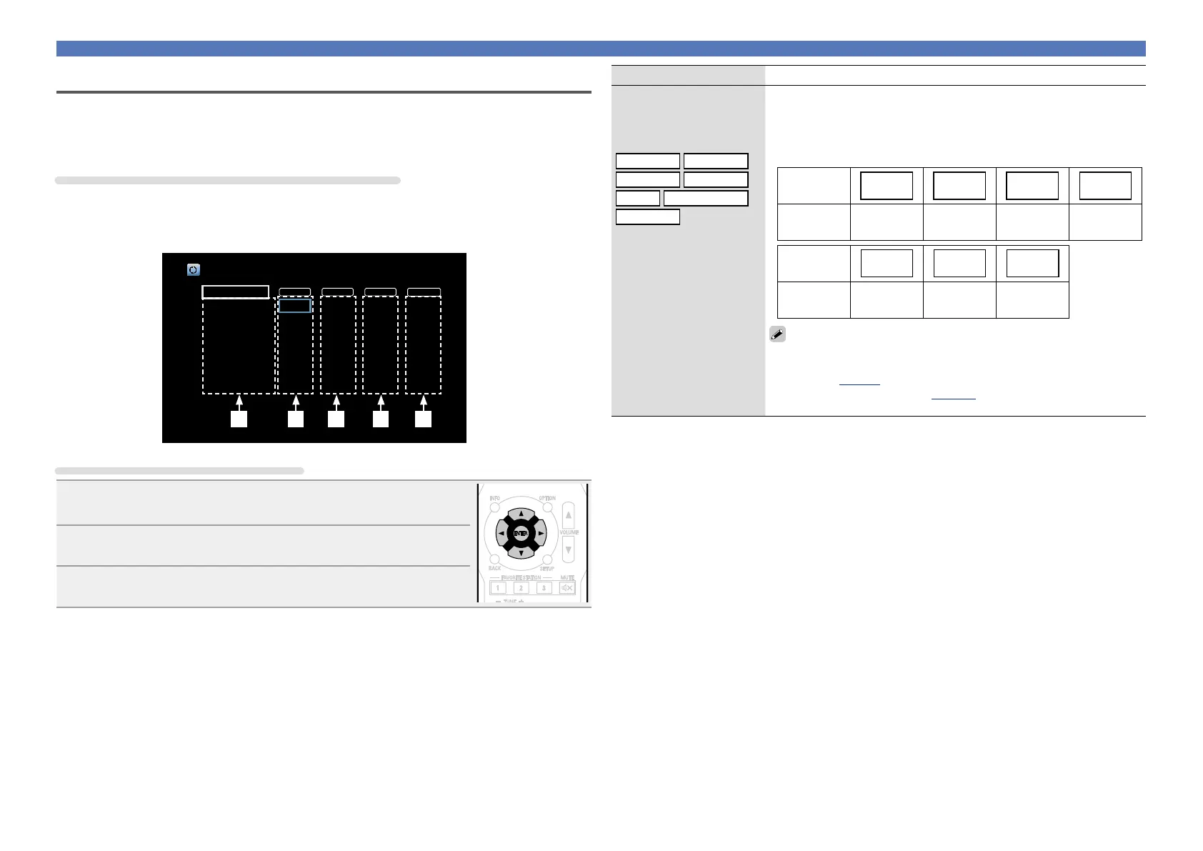 Page #98 background image