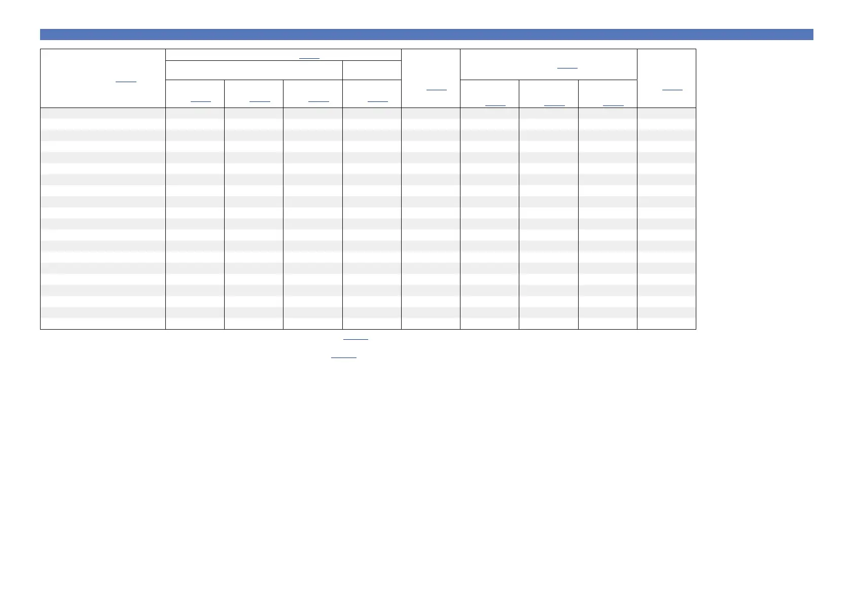 Page #122 background image