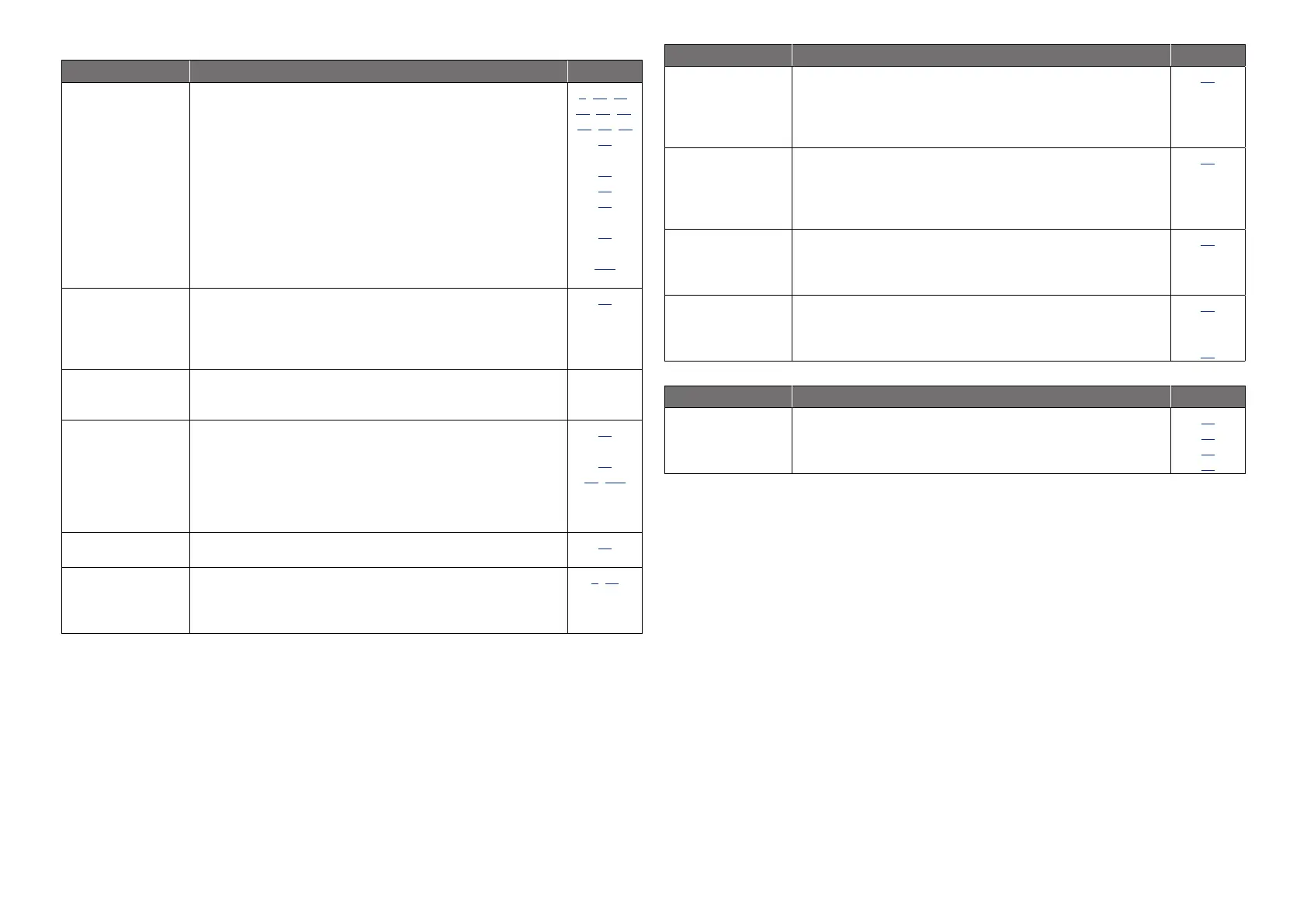 Page #128 background image