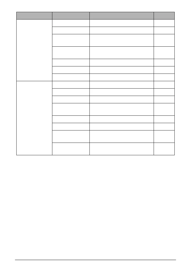 Page #108 background image