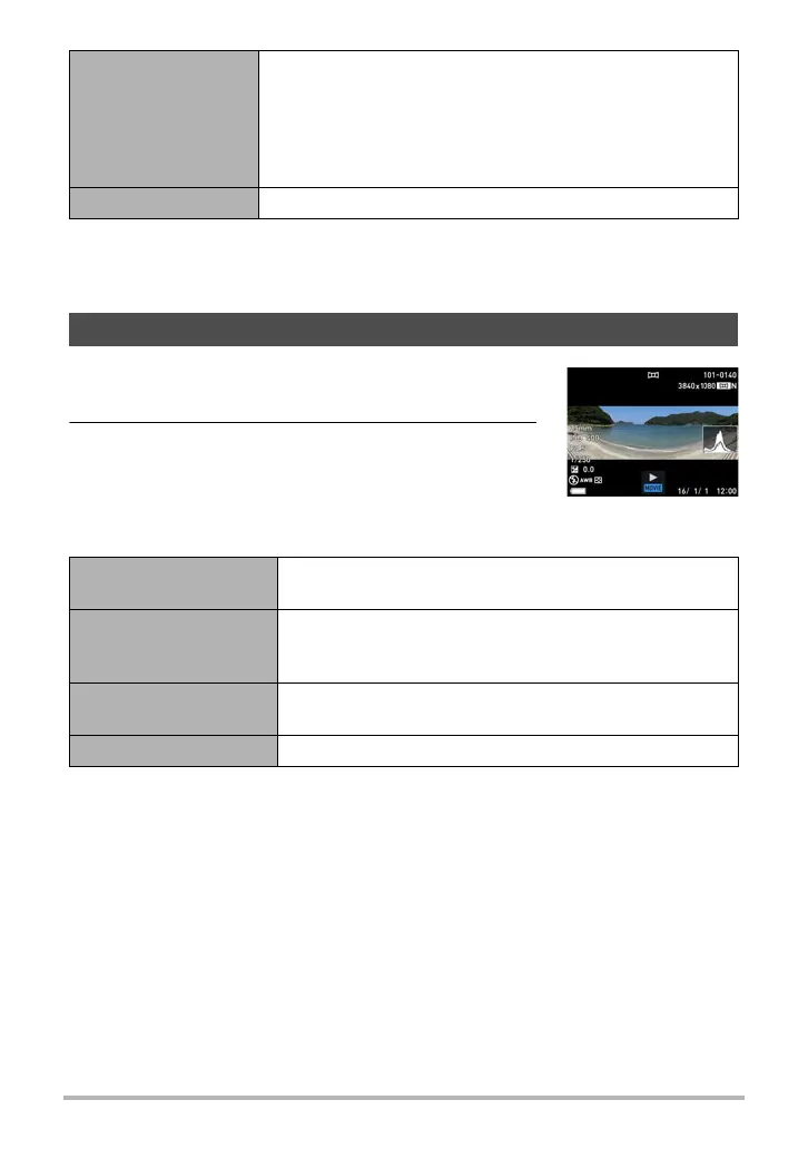 Page #125 background image