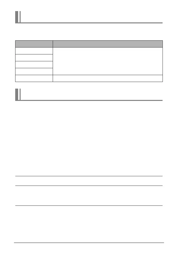 Page #134 background image