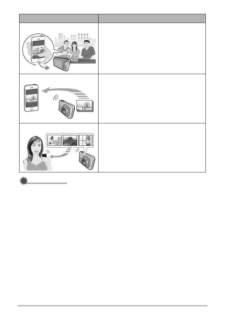 Page #152 background image
