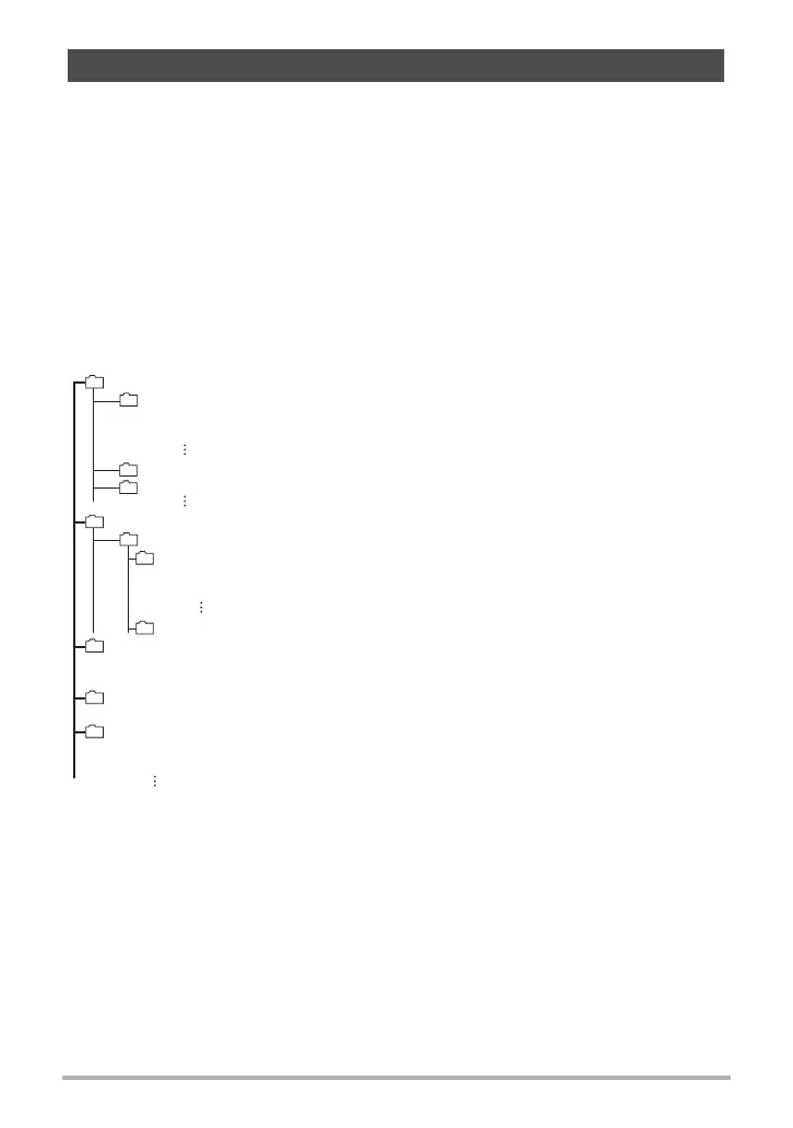 Page #185 background image