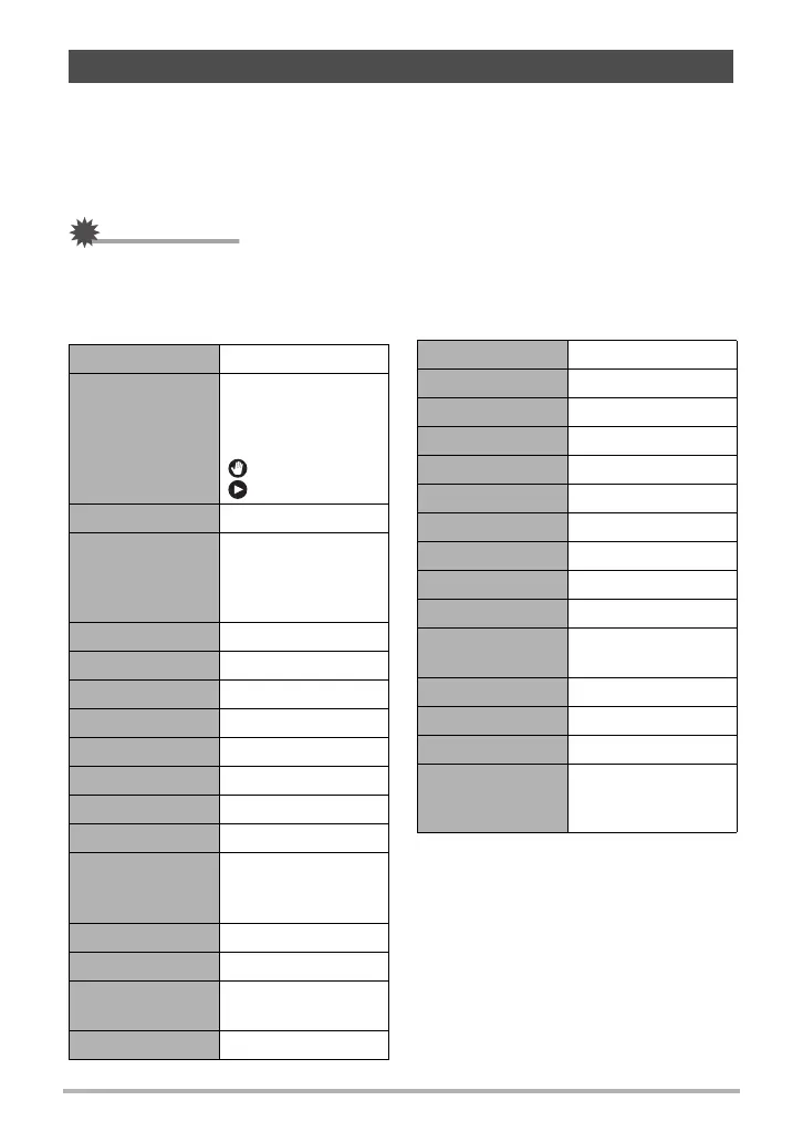 Page #222 background image