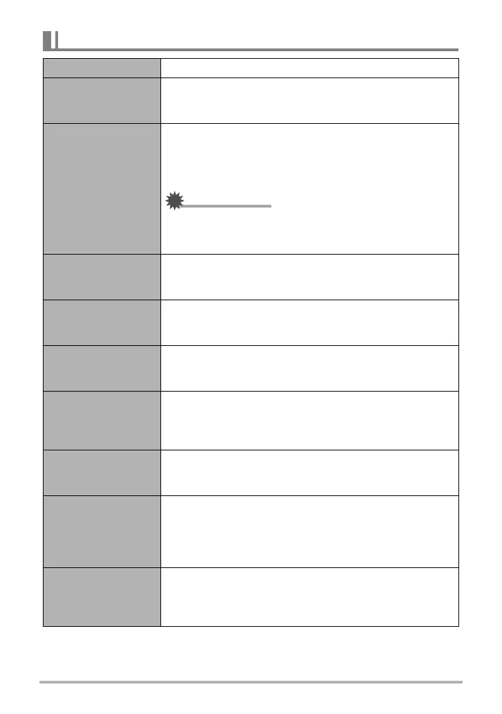 Page #231 background image