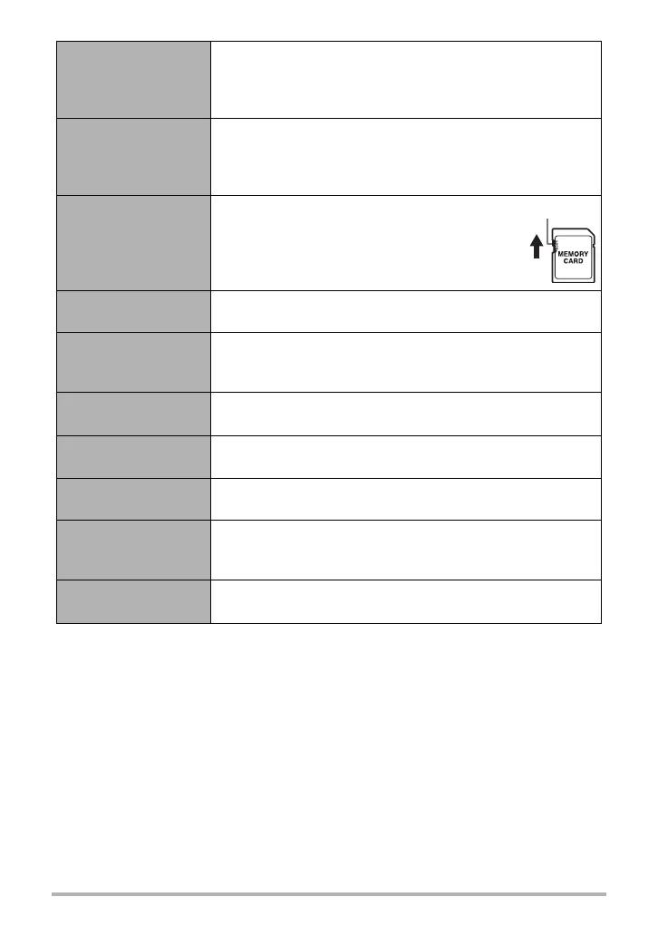 Page #232 background image