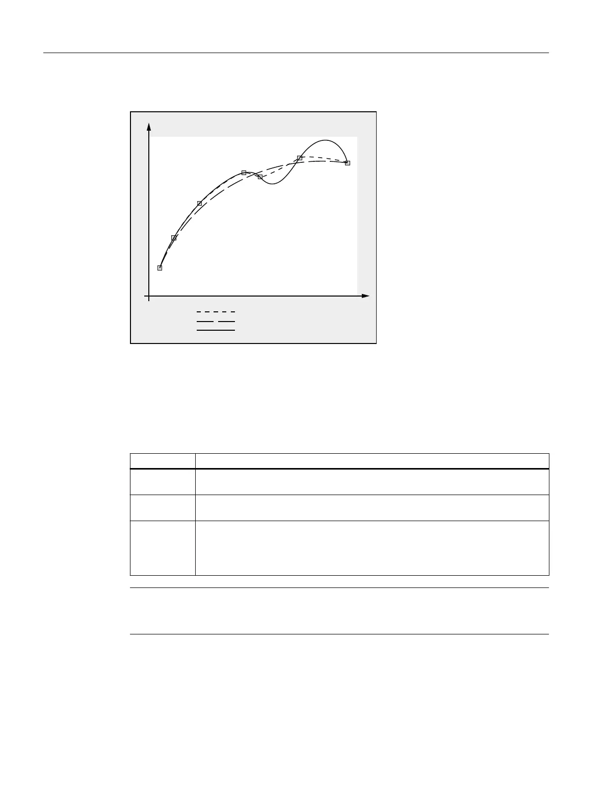 Page #602 background image