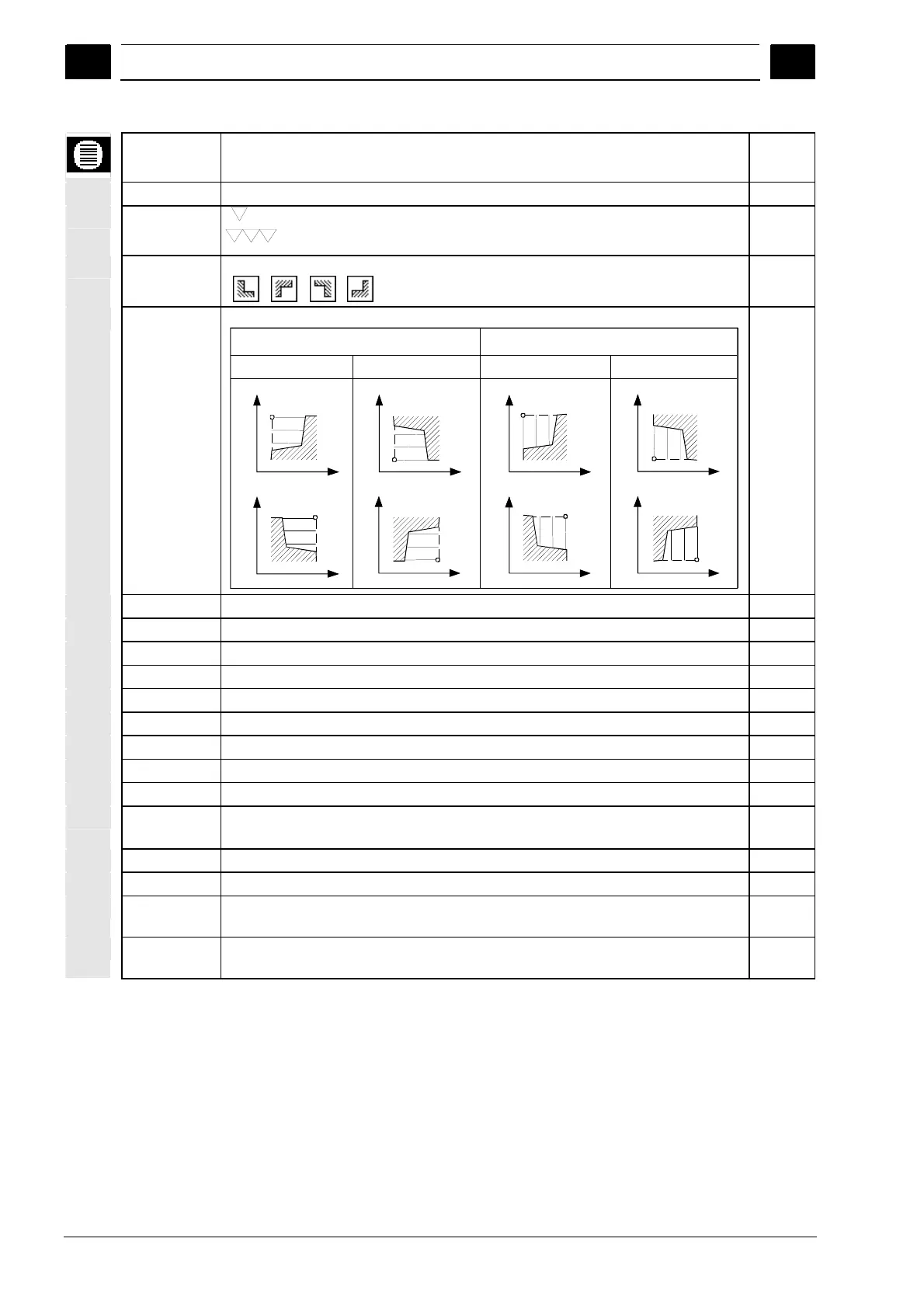Page #196 background image