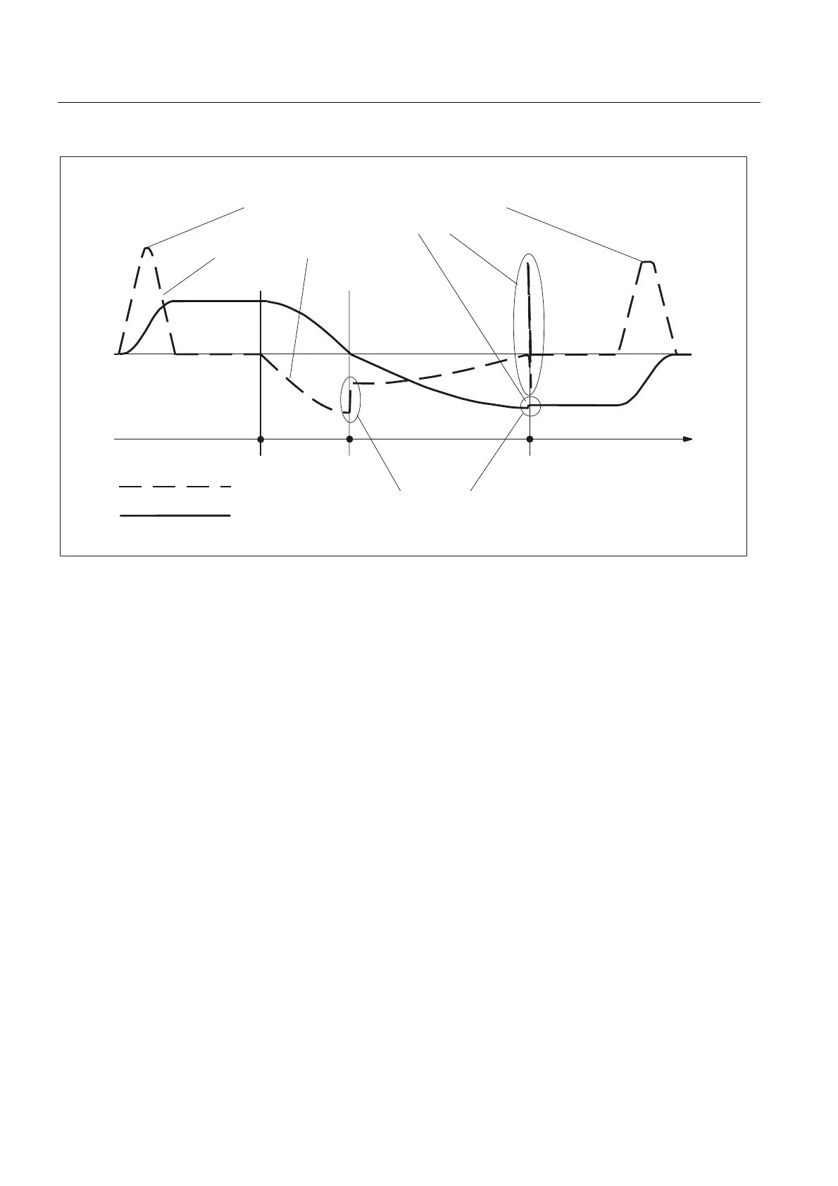 Page #276 background image