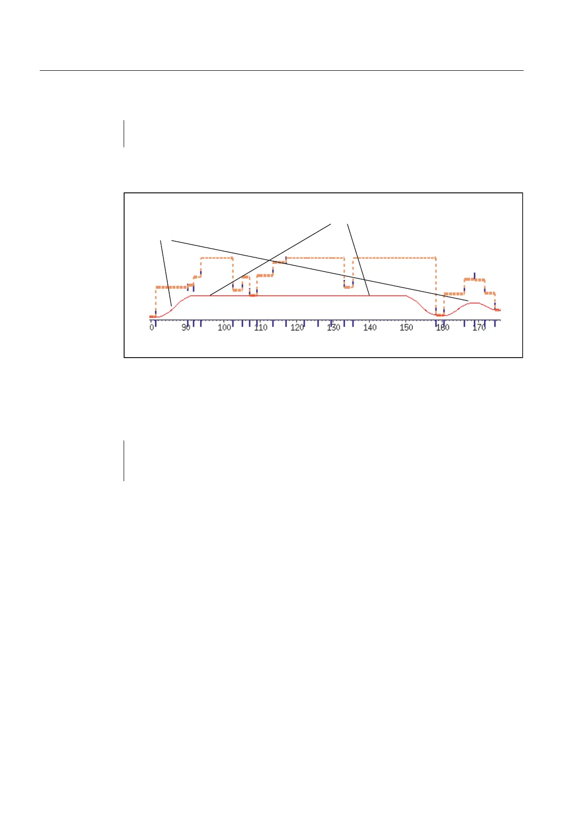 Page #192 background image