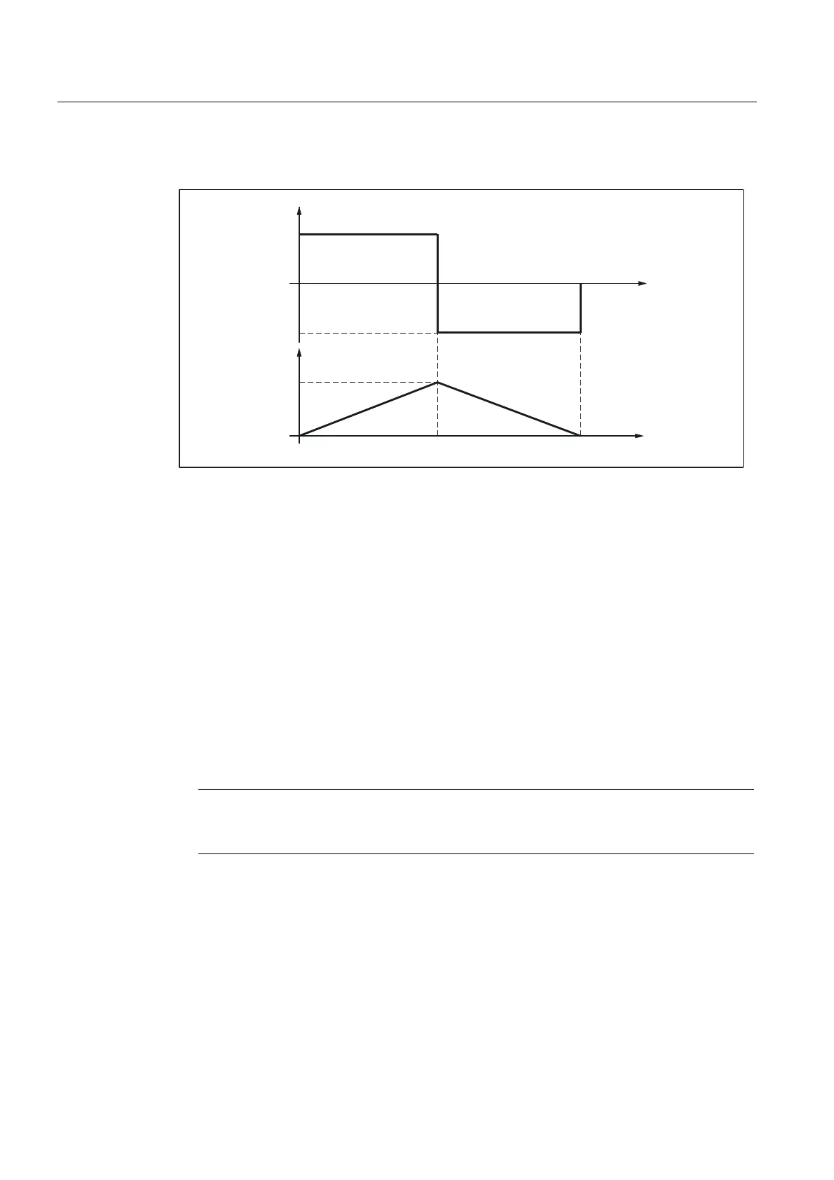 Page #228 background image