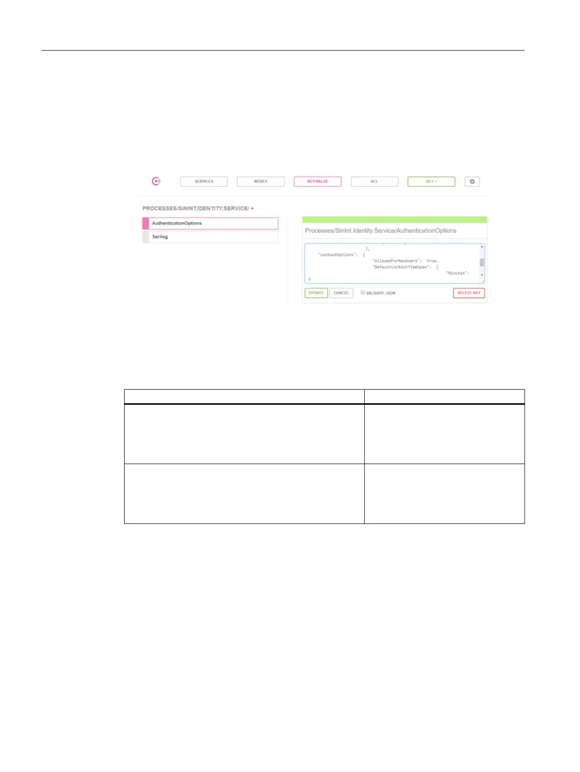 Page #130 background image