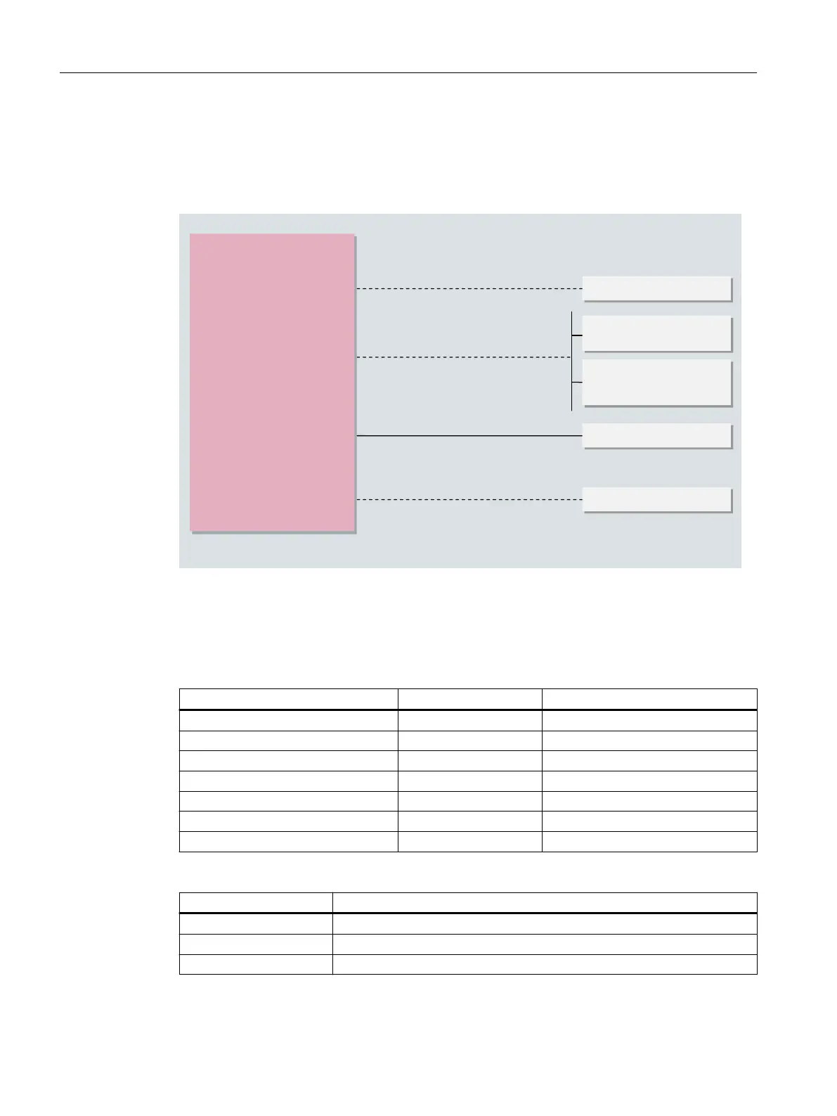 Page #122 background image