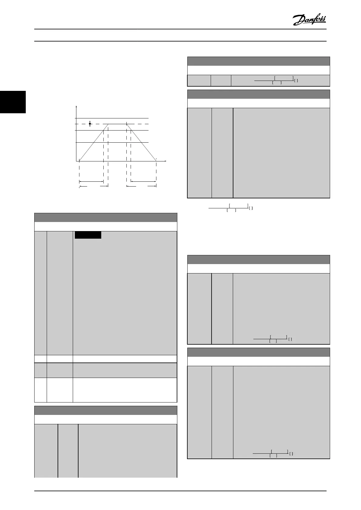 Page #64 background image