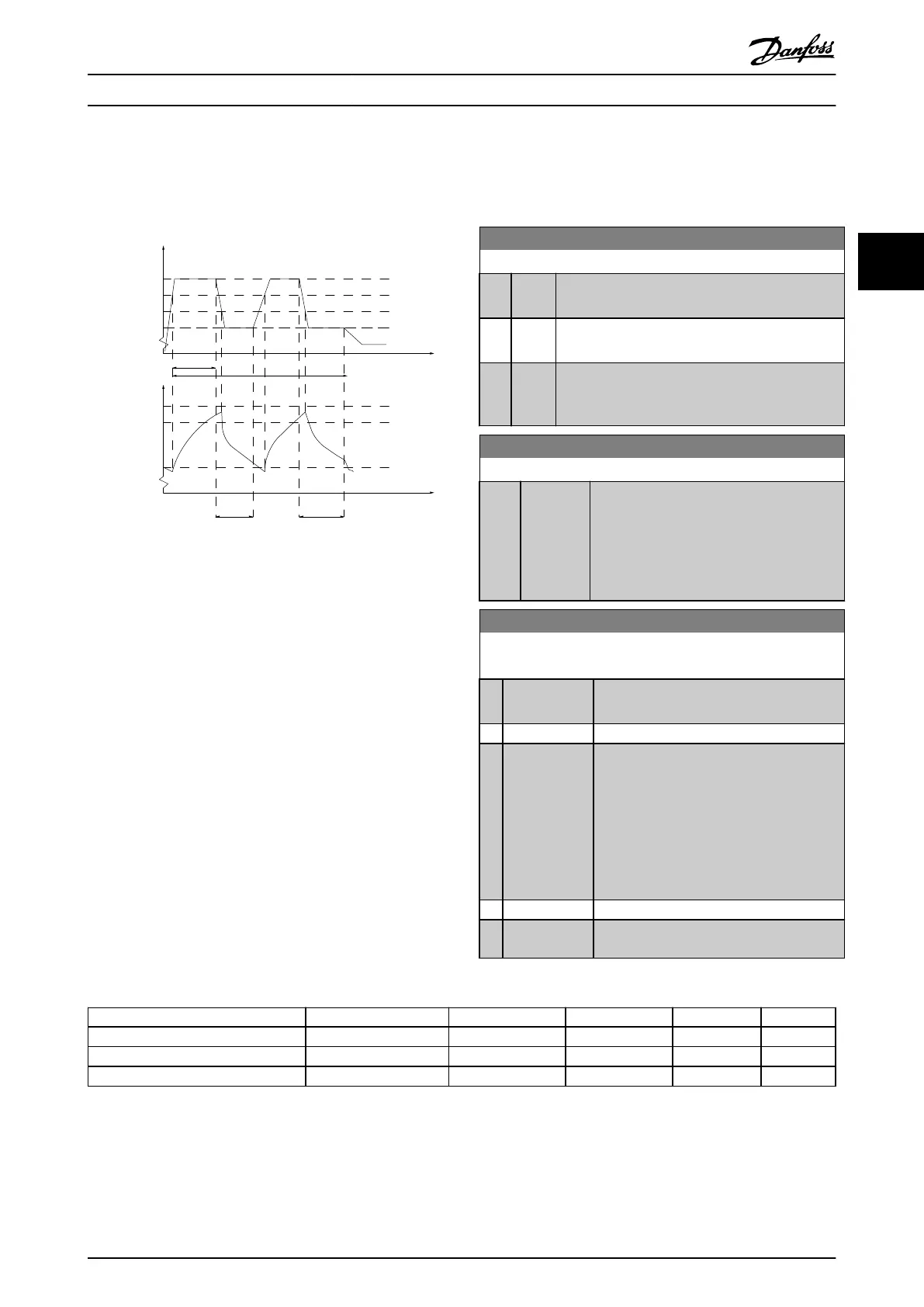 Page #125 background image