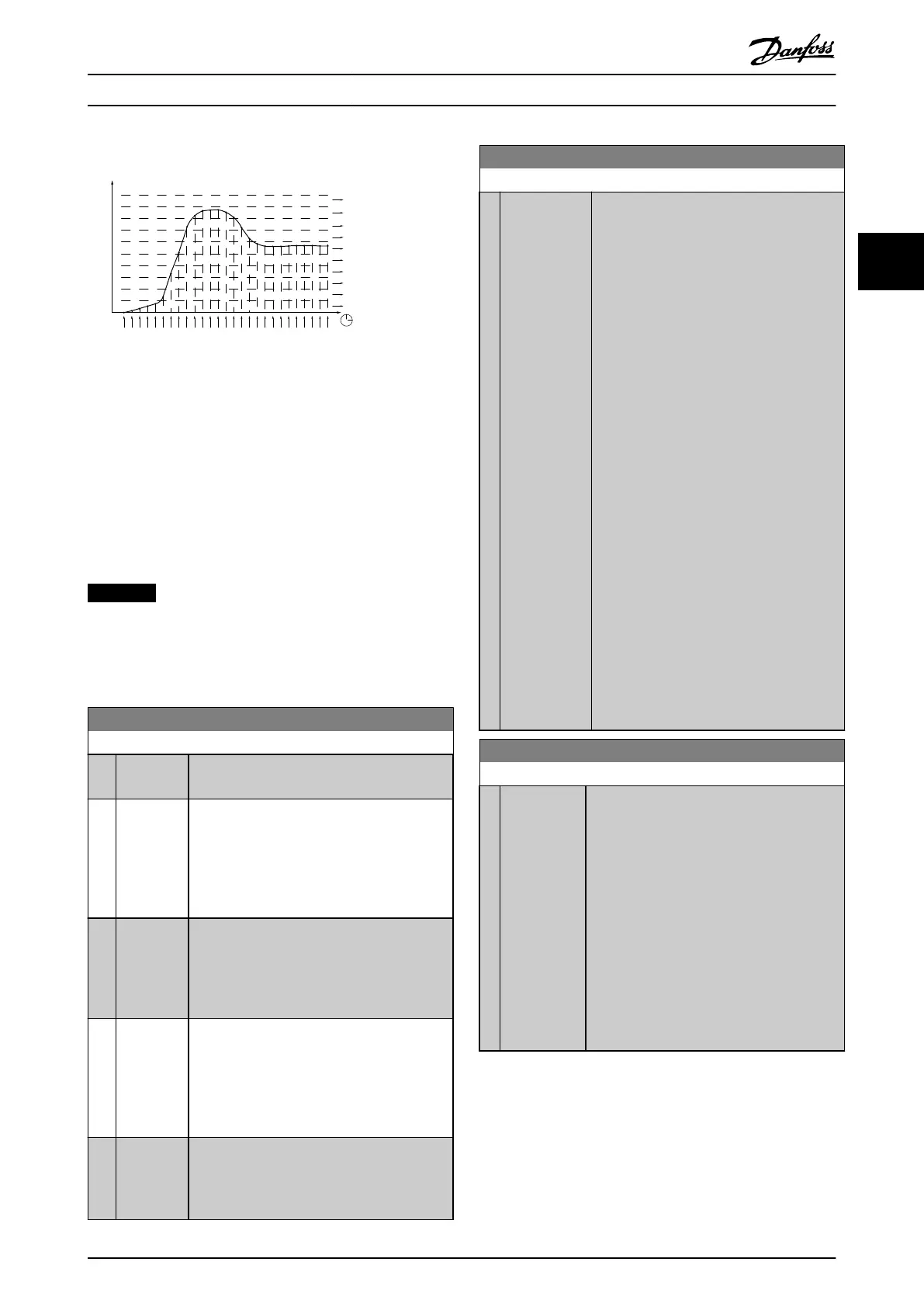 Page #183 background image