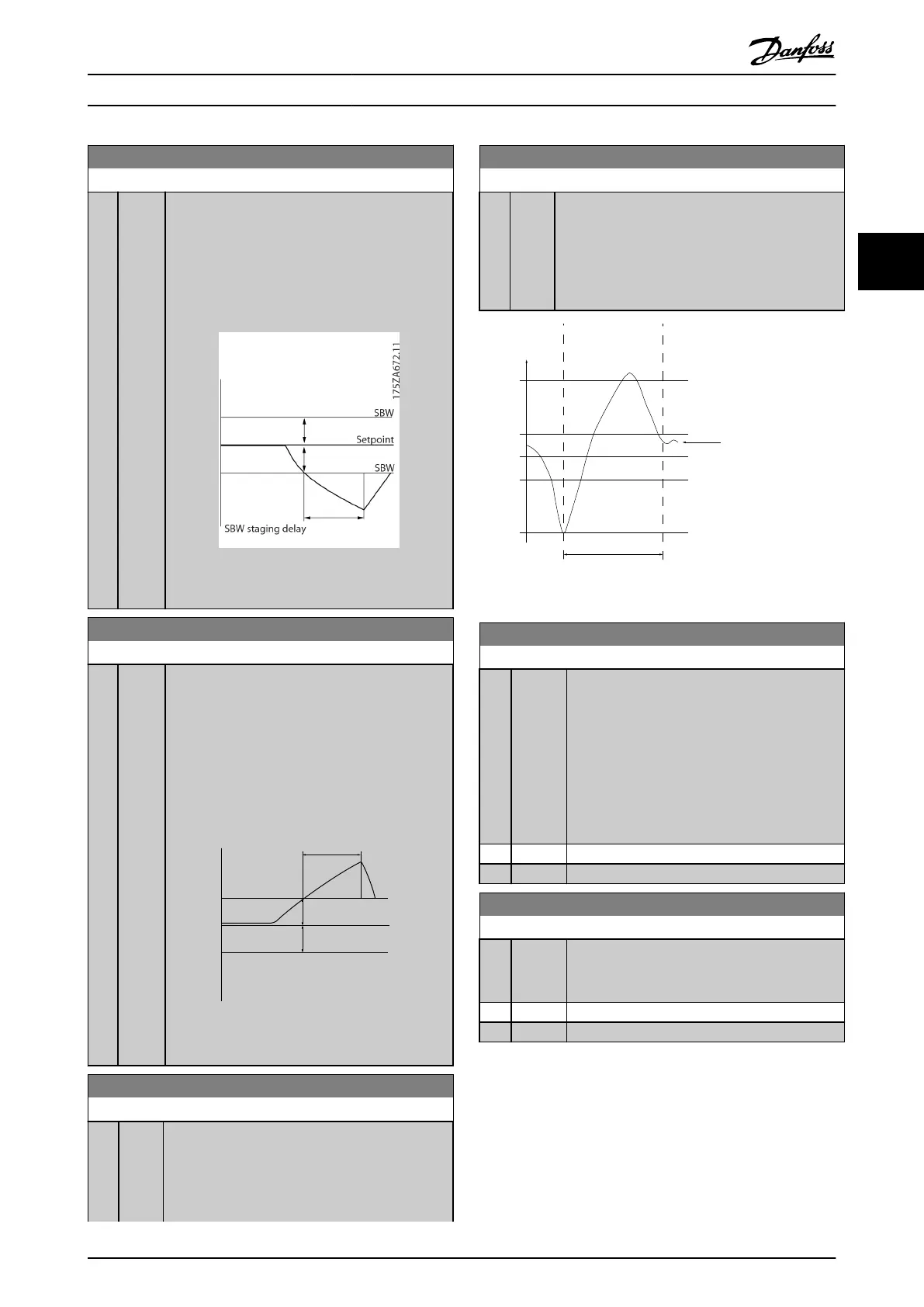 Page #195 background image