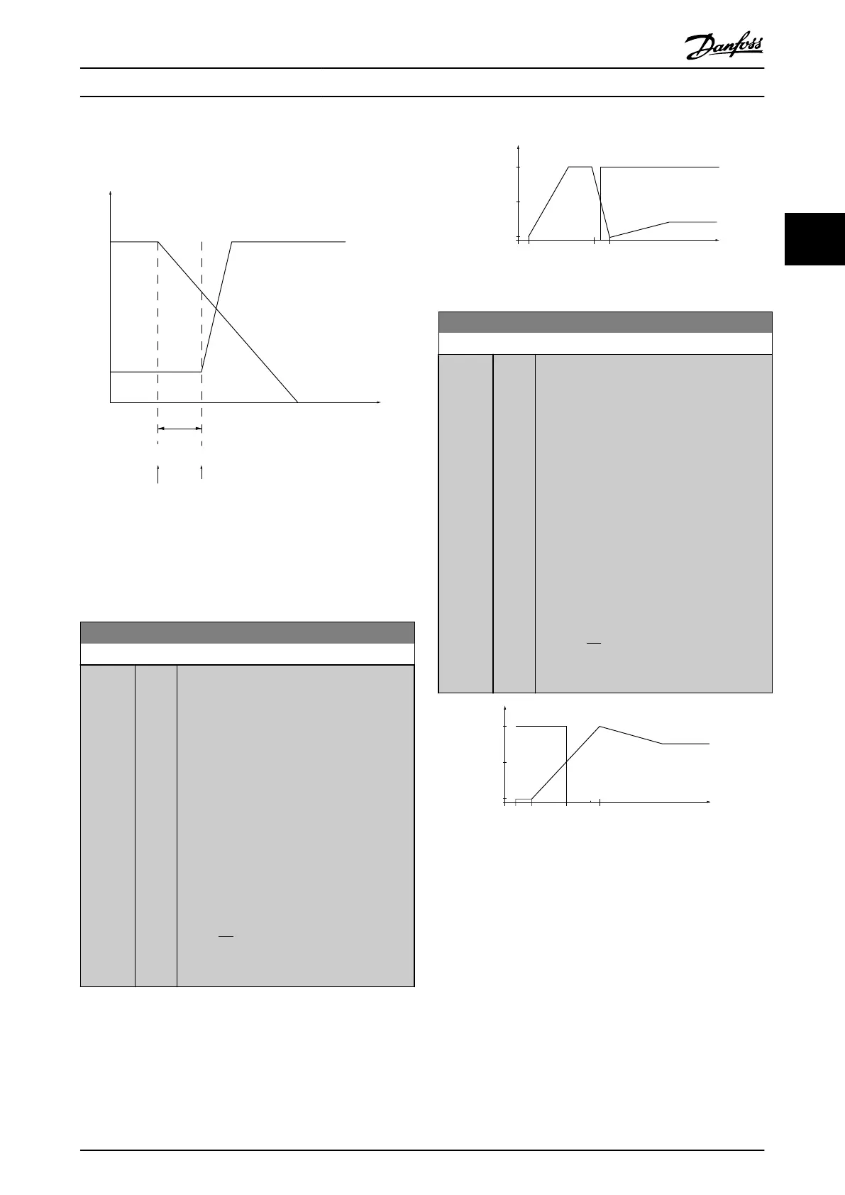 Page #197 background image
