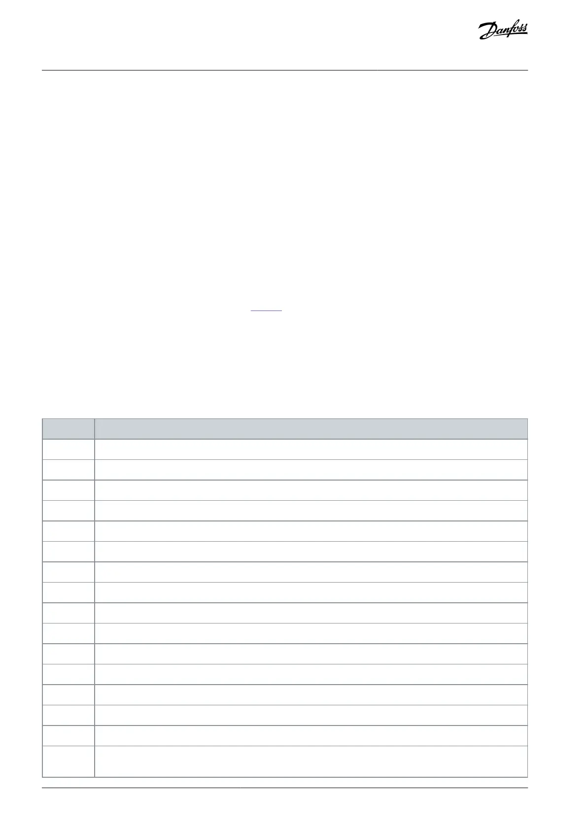 Page #142 background image