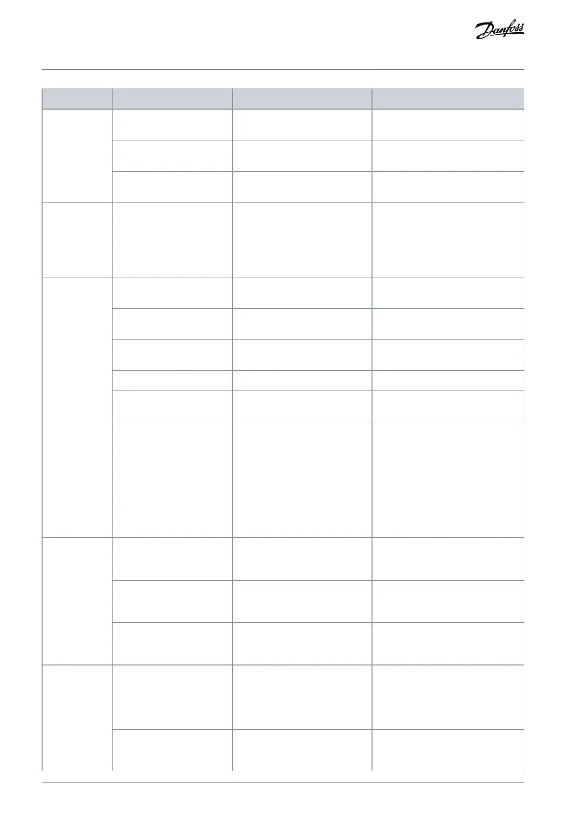 Page #152 background image