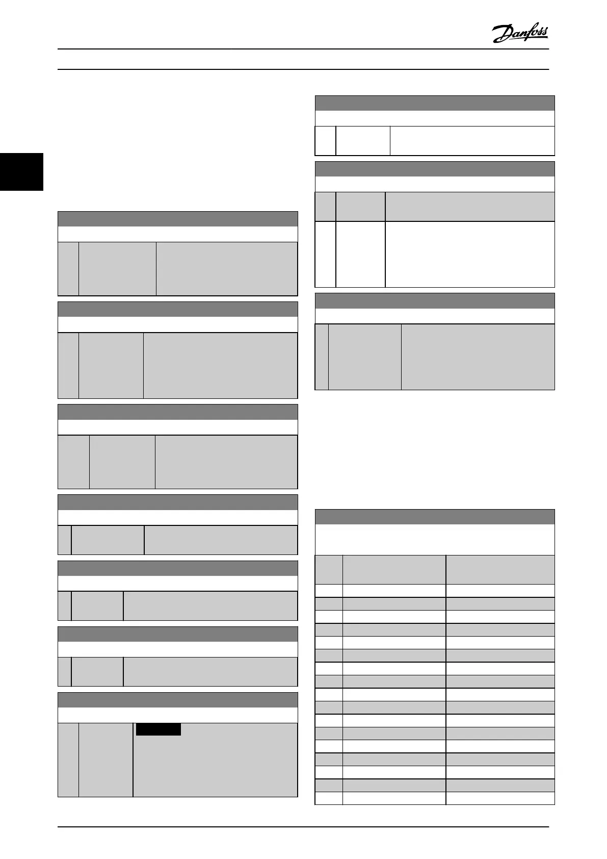 Page #126 background image