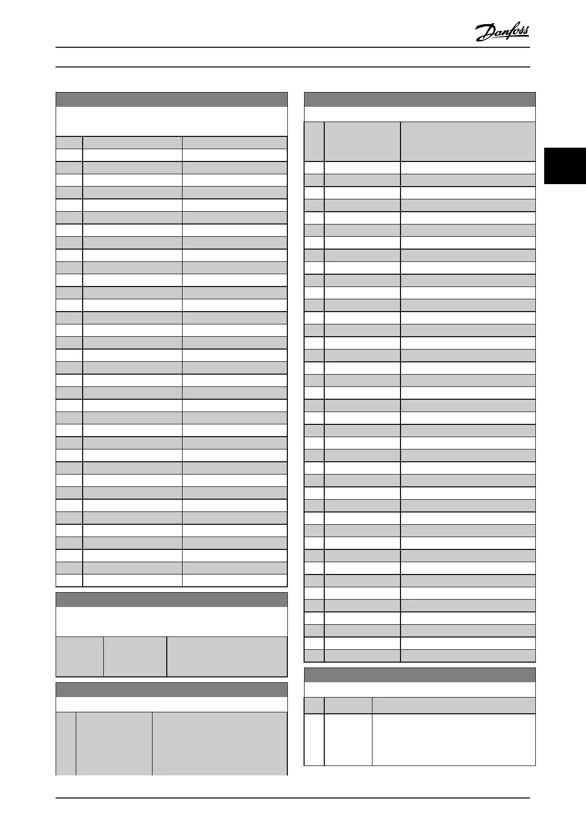 Page #127 background image