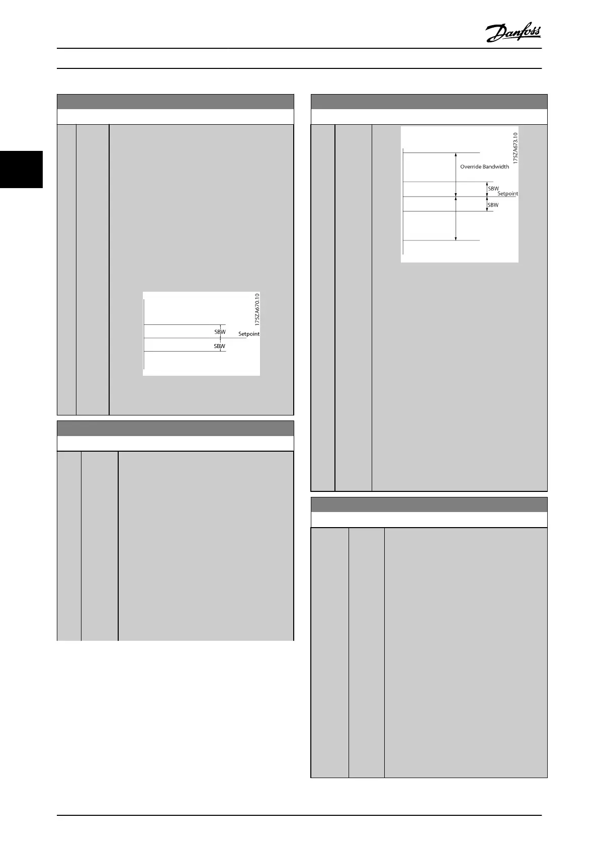 Page #194 background image
