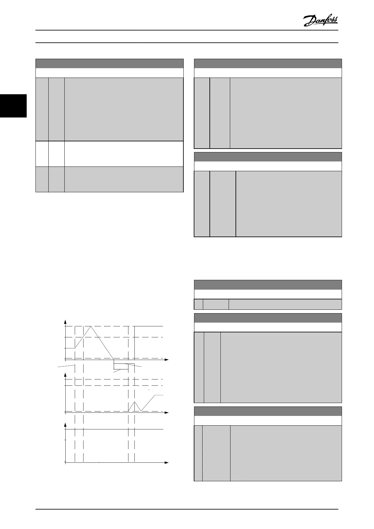 Page #200 background image