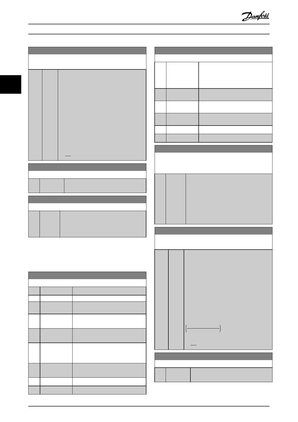 Page #208 background image