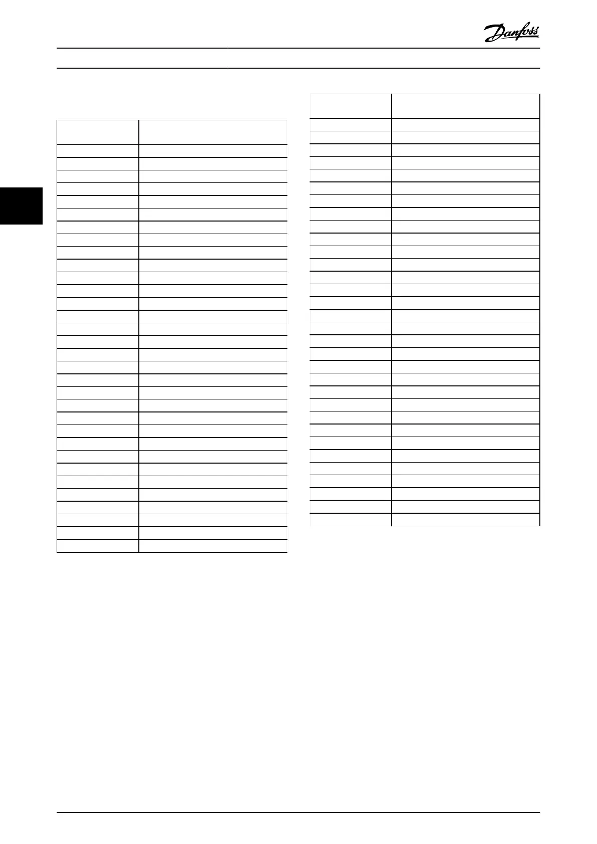 Page #216 background image