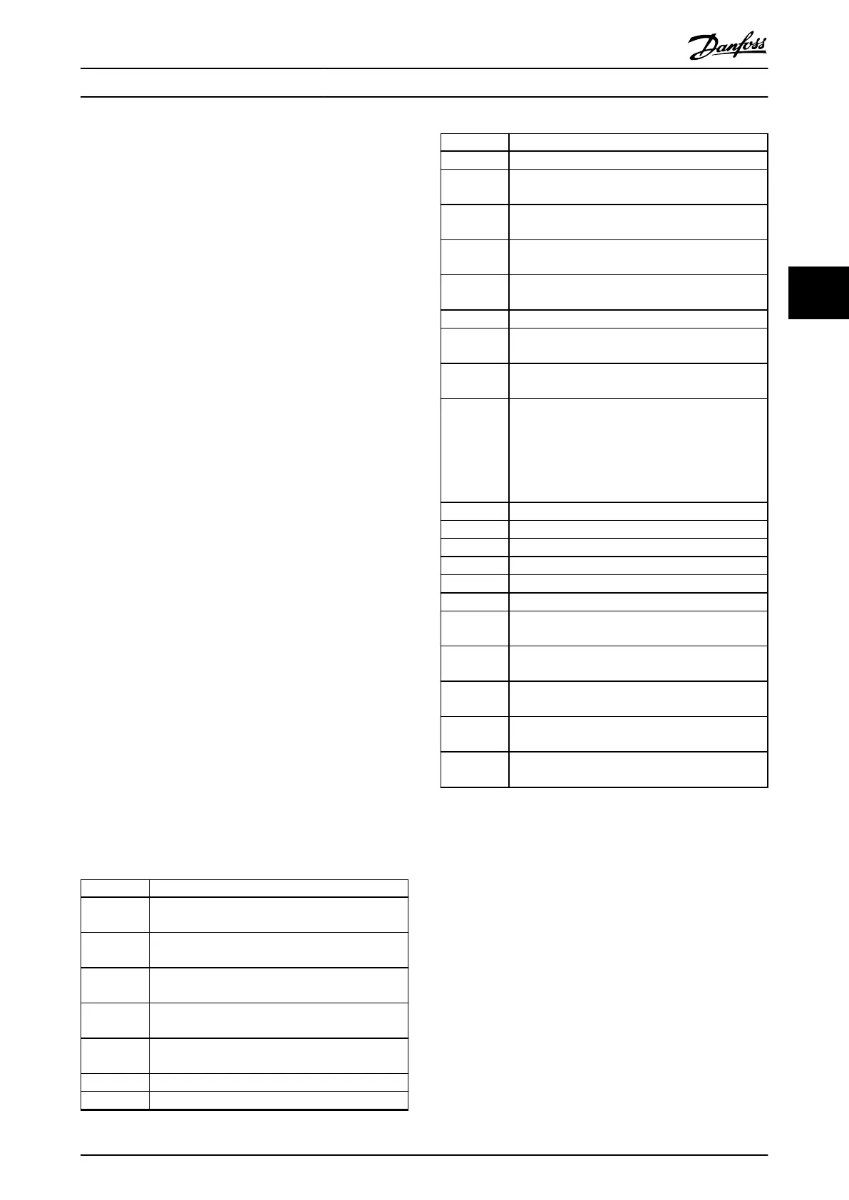 Page #221 background image