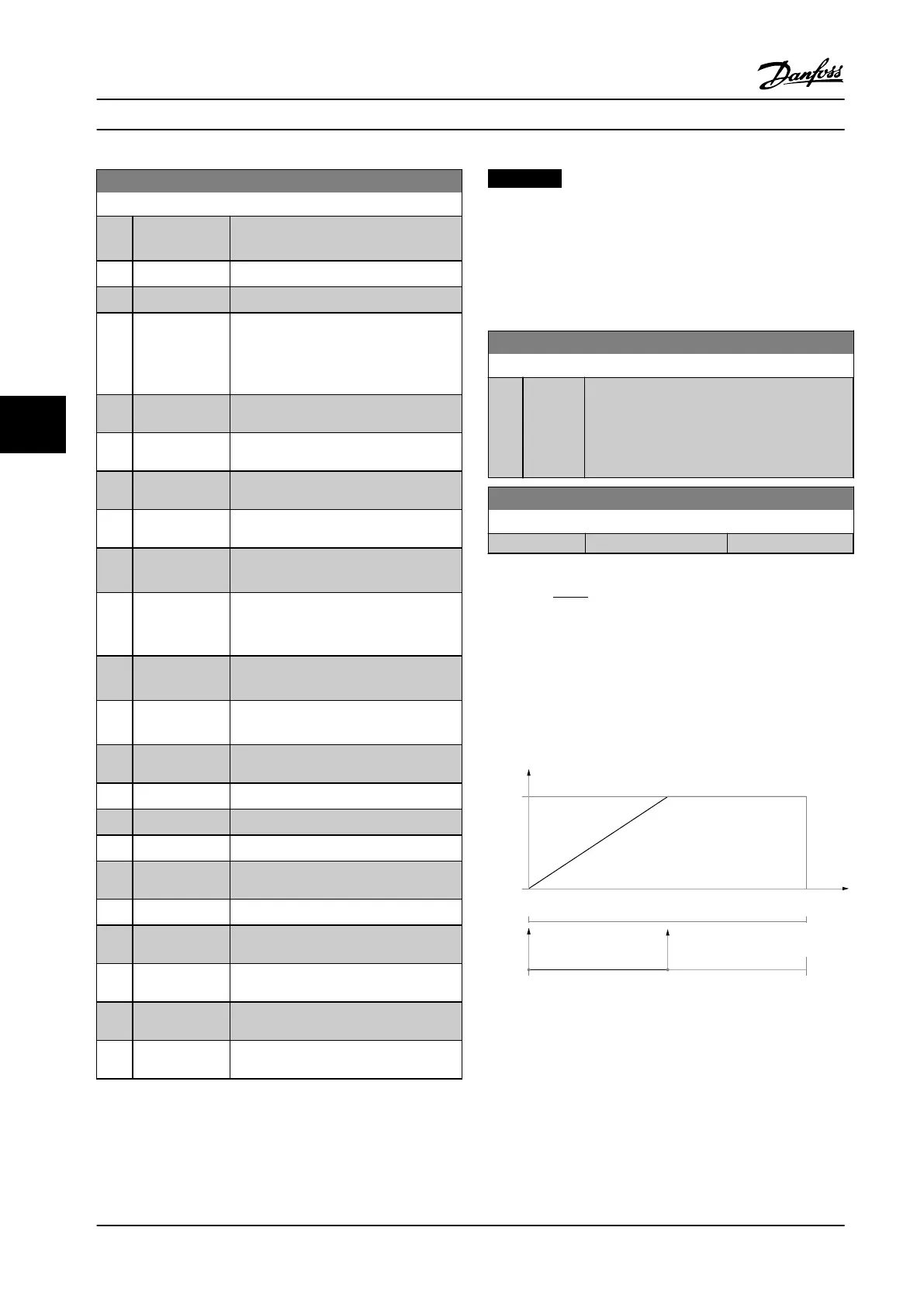 Page #100 background image