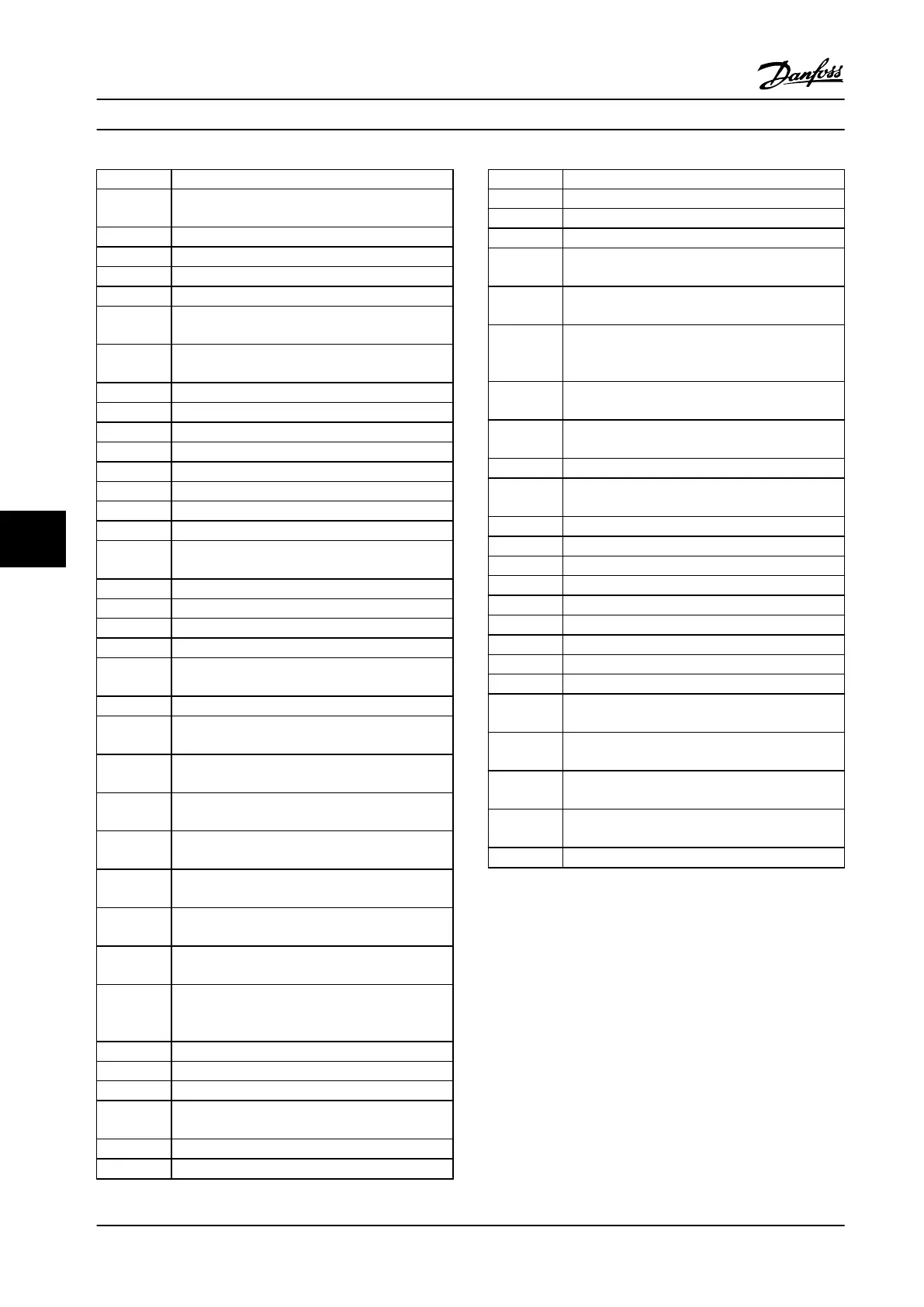 Page #132 background image