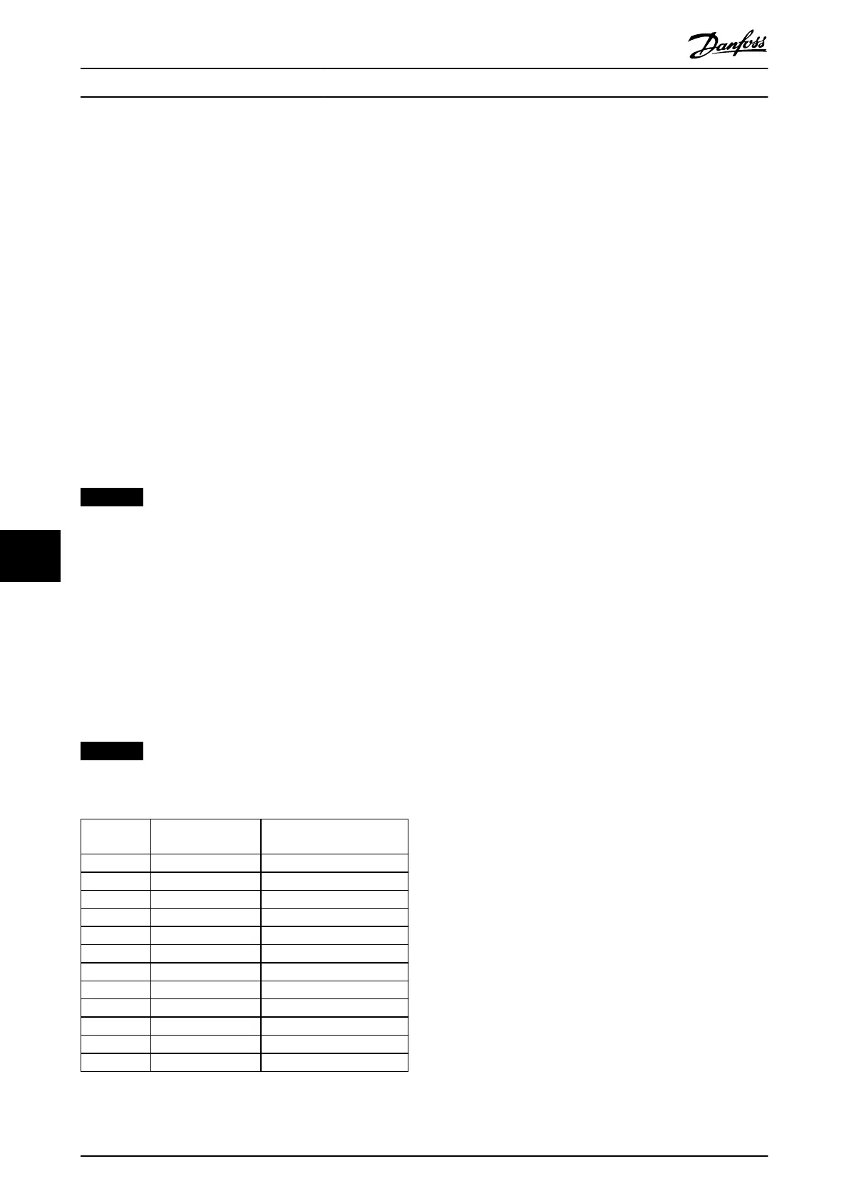Page #162 background image