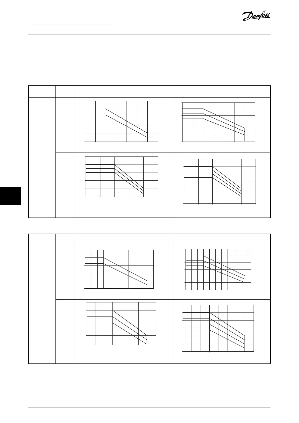 Page #166 background image