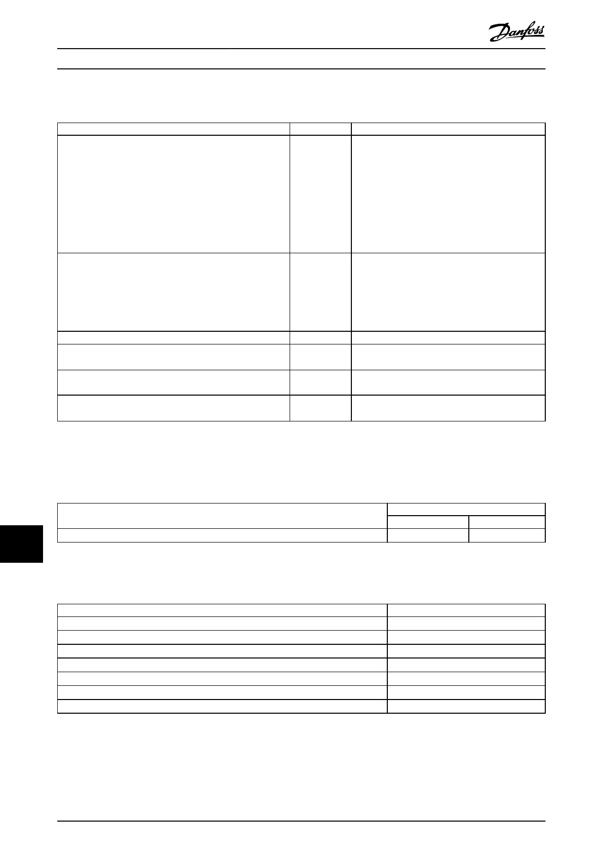 Page #222 background image