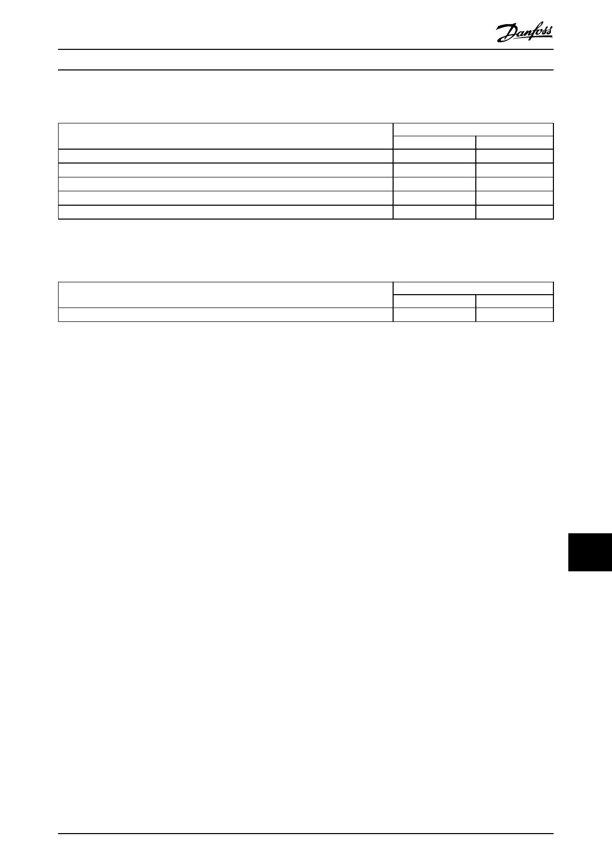 Page #225 background image