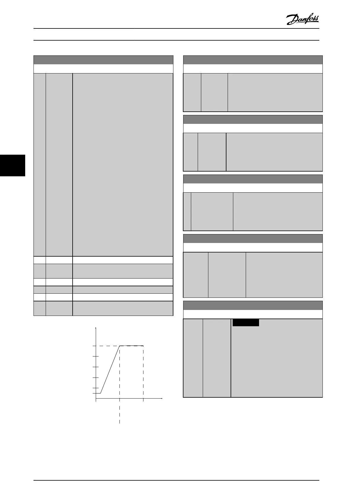 Page #102 background image